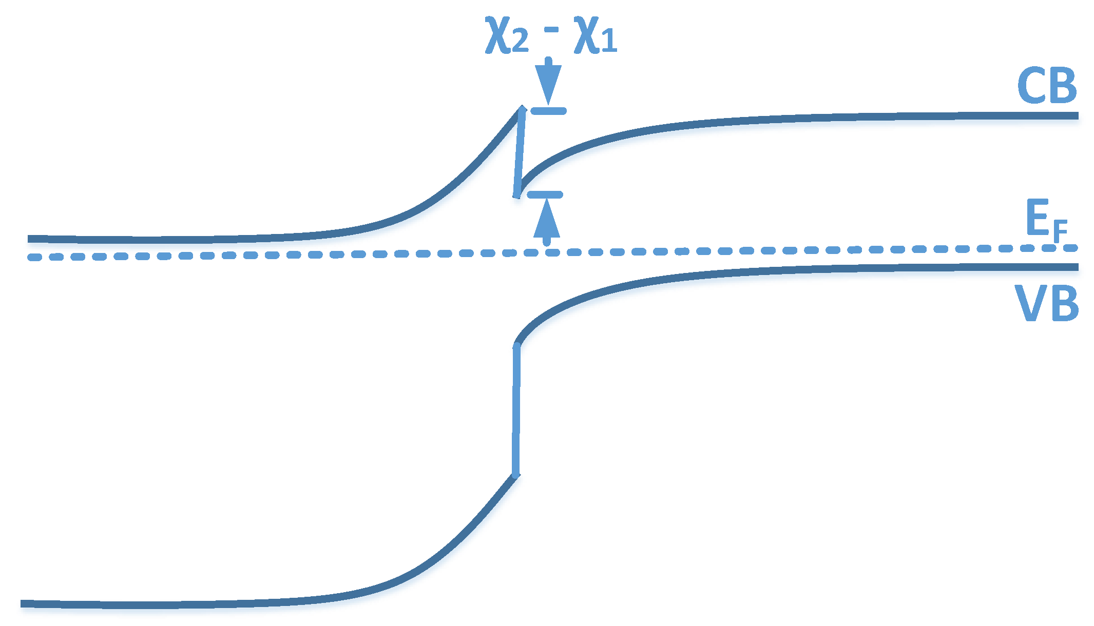 Electronics 08 00238 g004