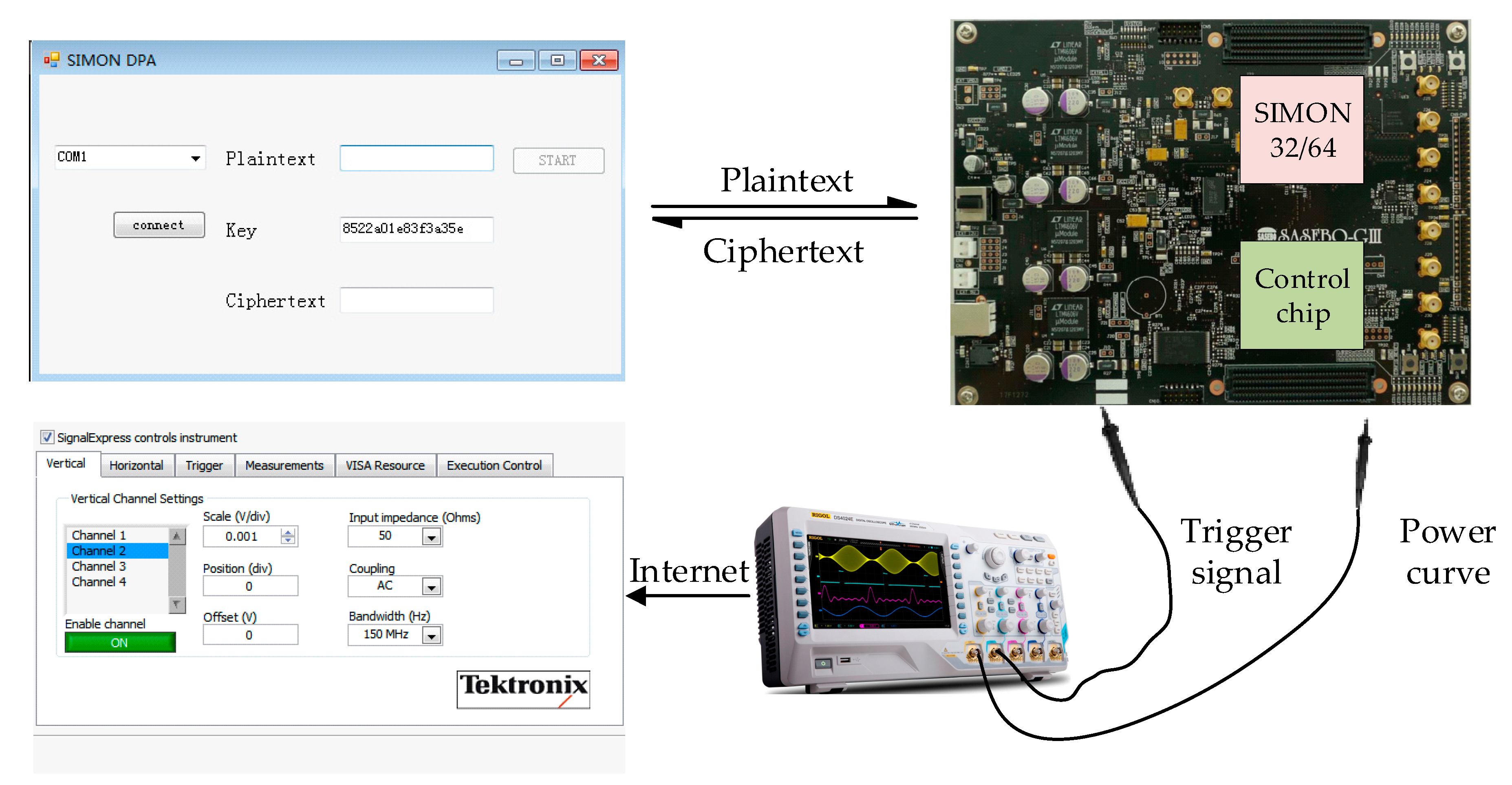 Electronics 08 00240 g003