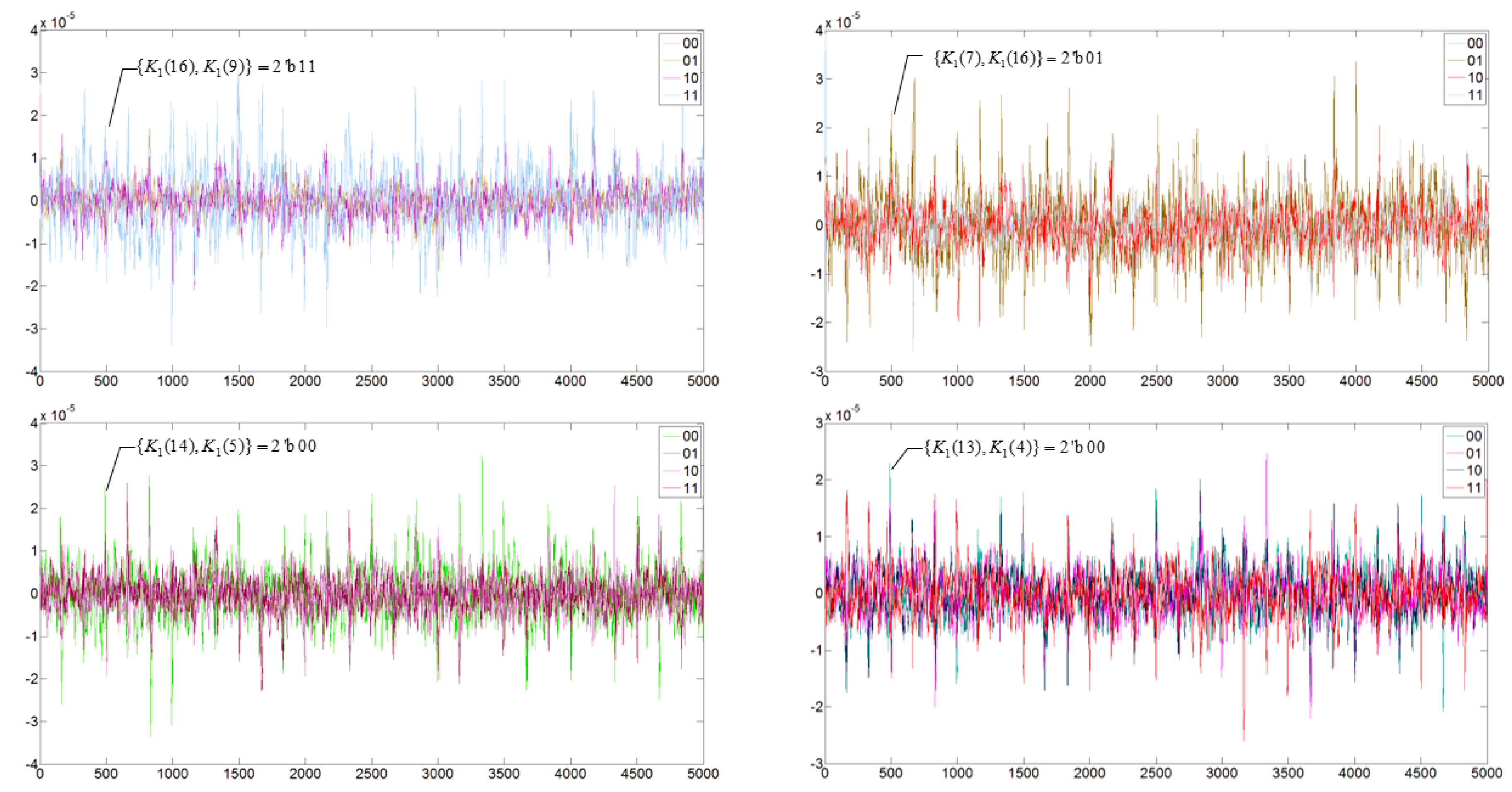 Electronics 08 00240 g006