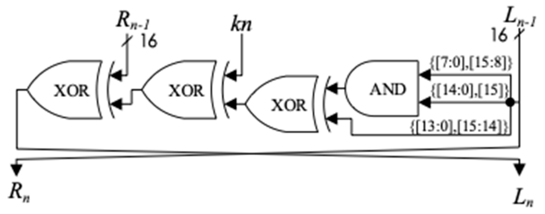 Electronics 08 00240 g007