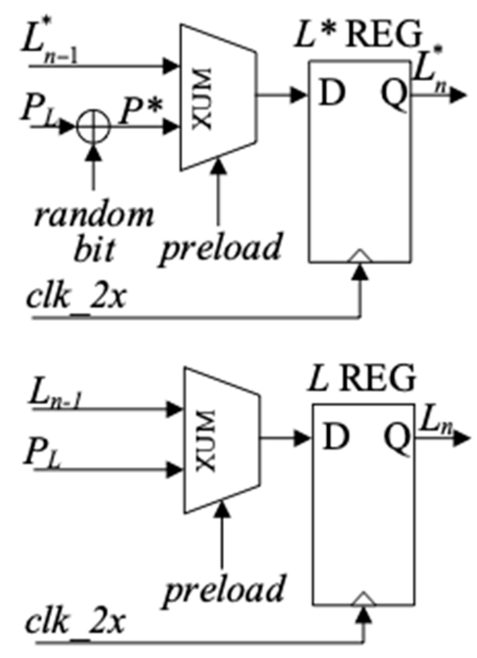 Electronics 08 00240 g009