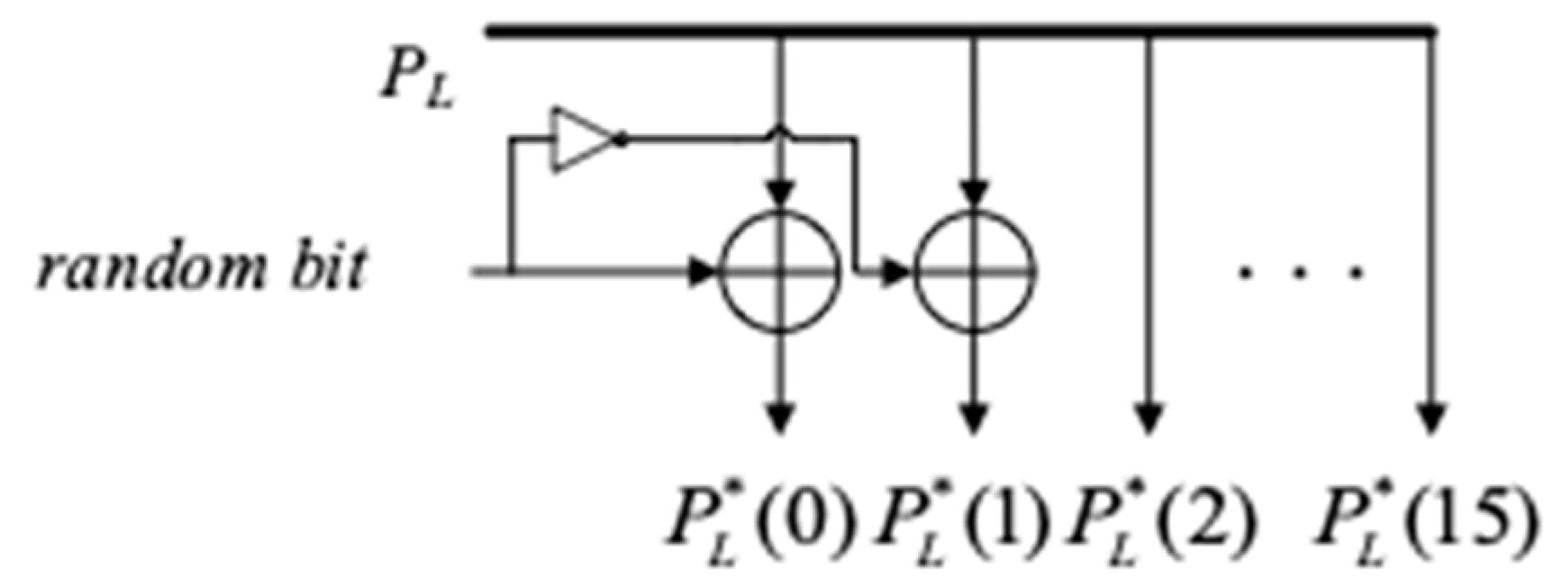 Electronics 08 00240 g010