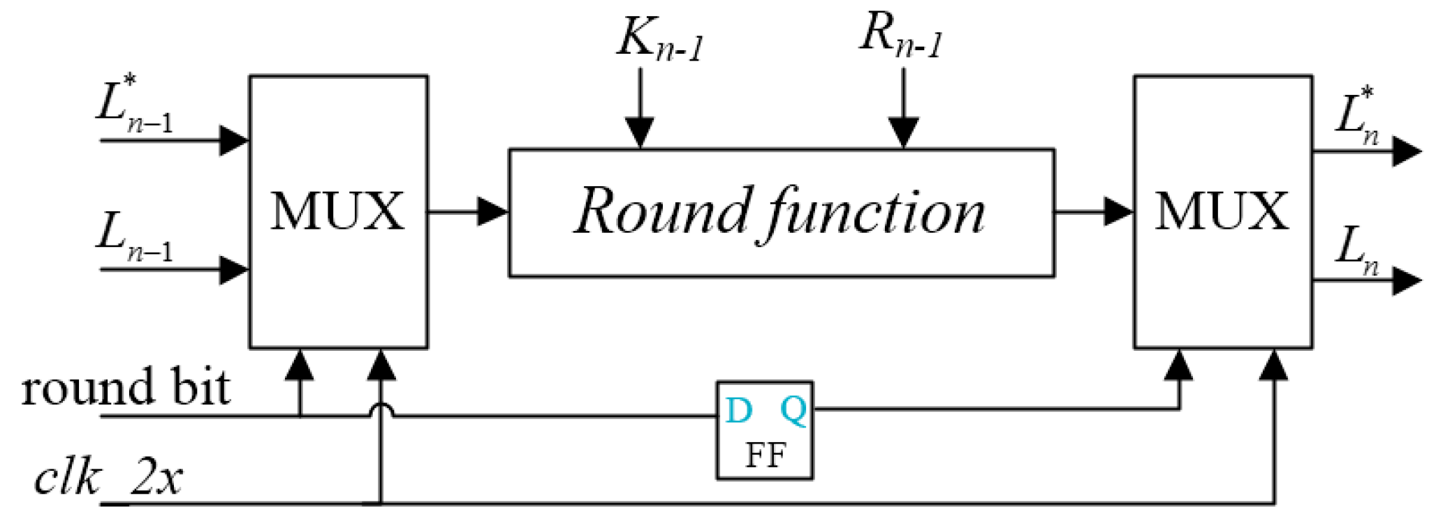Electronics 08 00240 g011