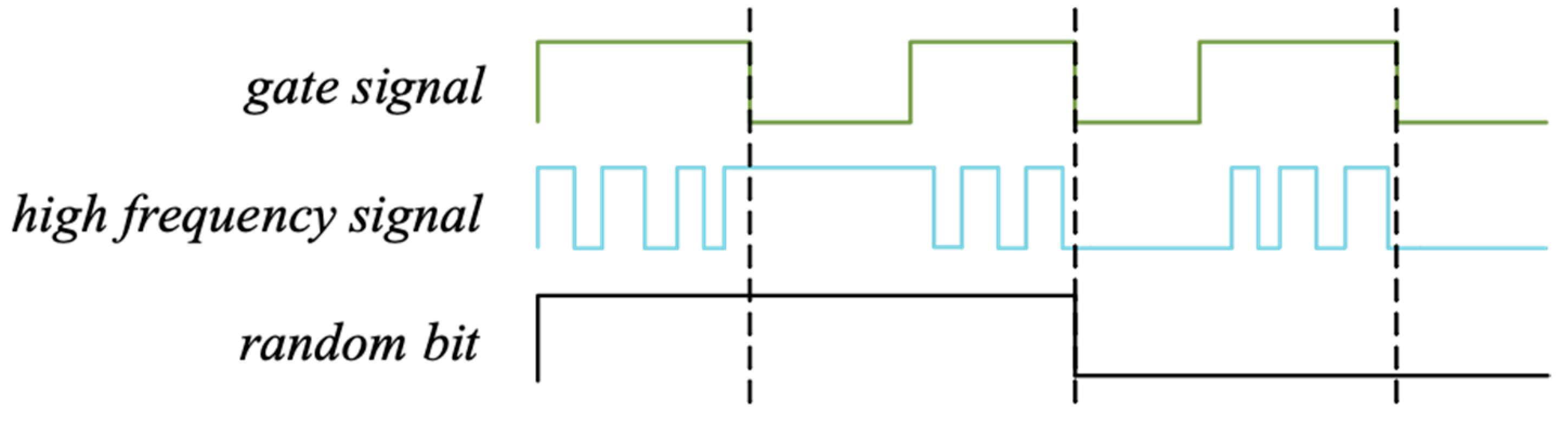 Electronics 08 00240 g013