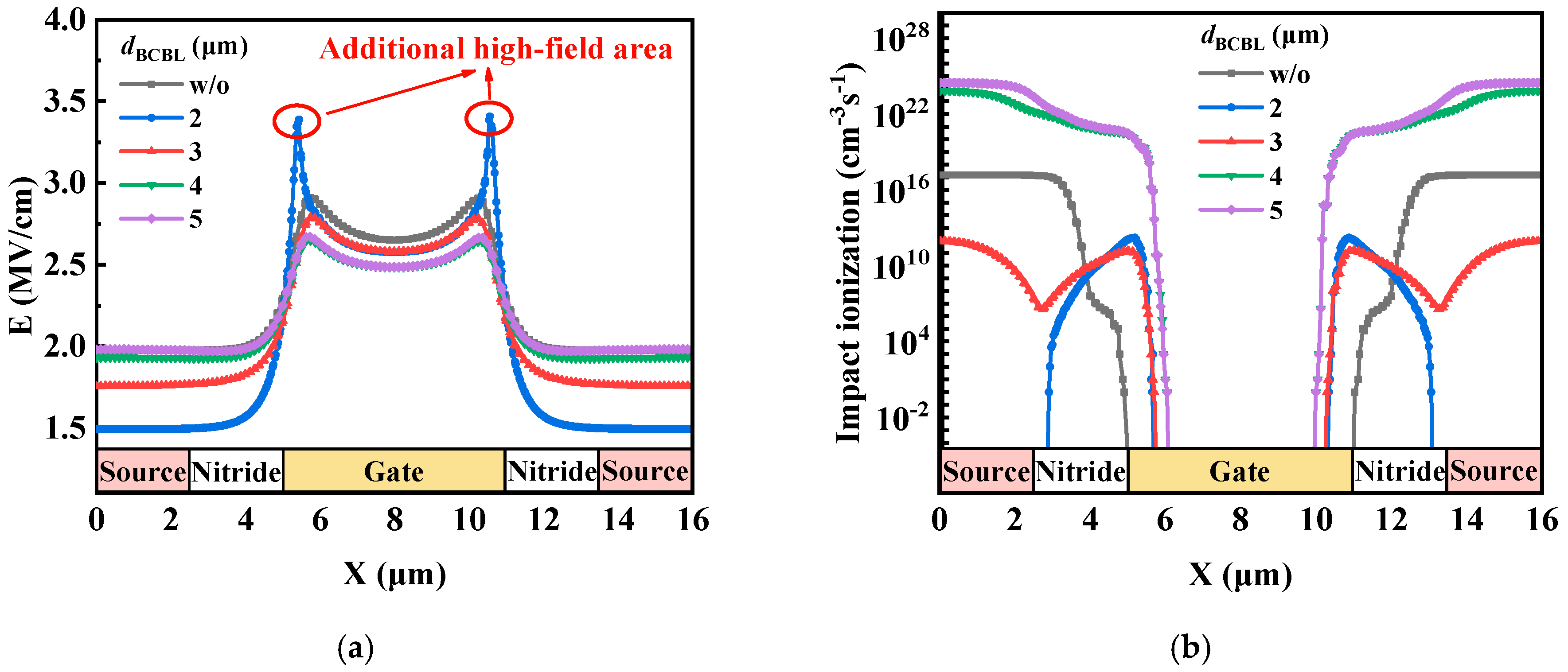 Electronics 08 00241 g004 Electronics 08 00241 g004