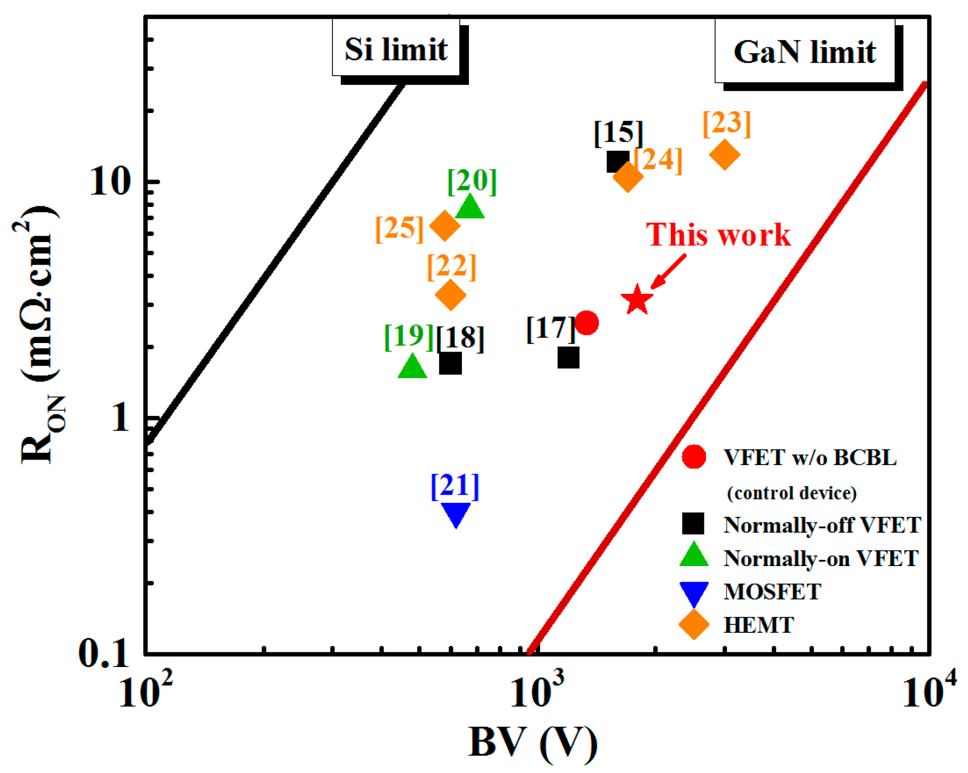 Electronics 08 00241 g012 Electronics 08 00241 g012