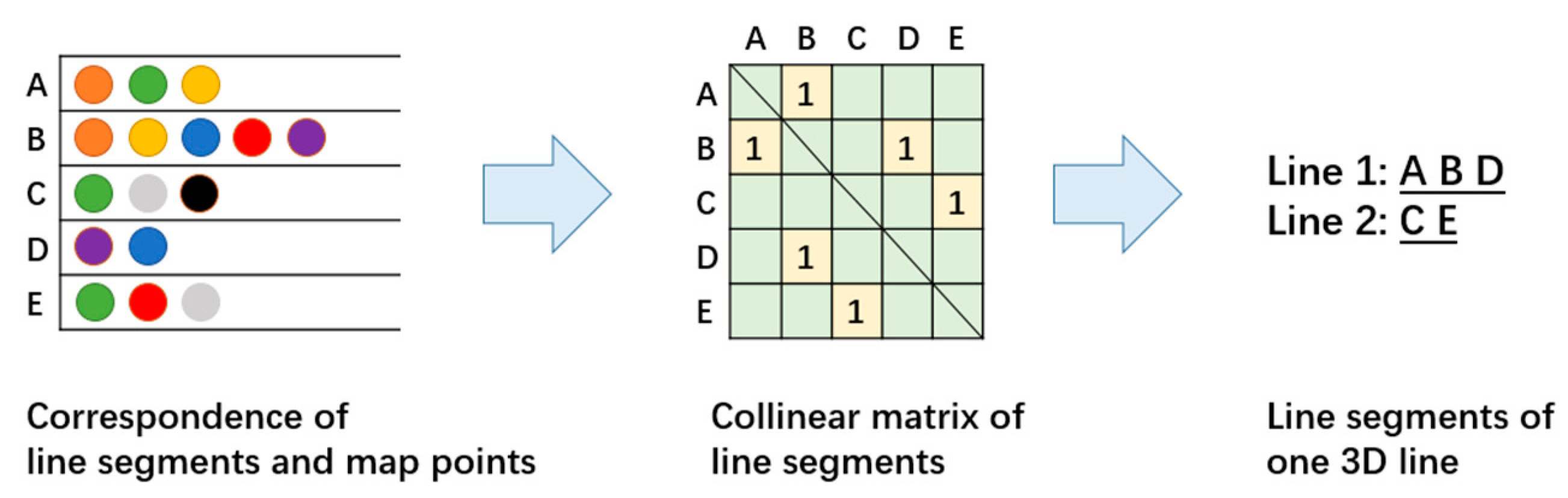 Electronics 08 00243 g004 550