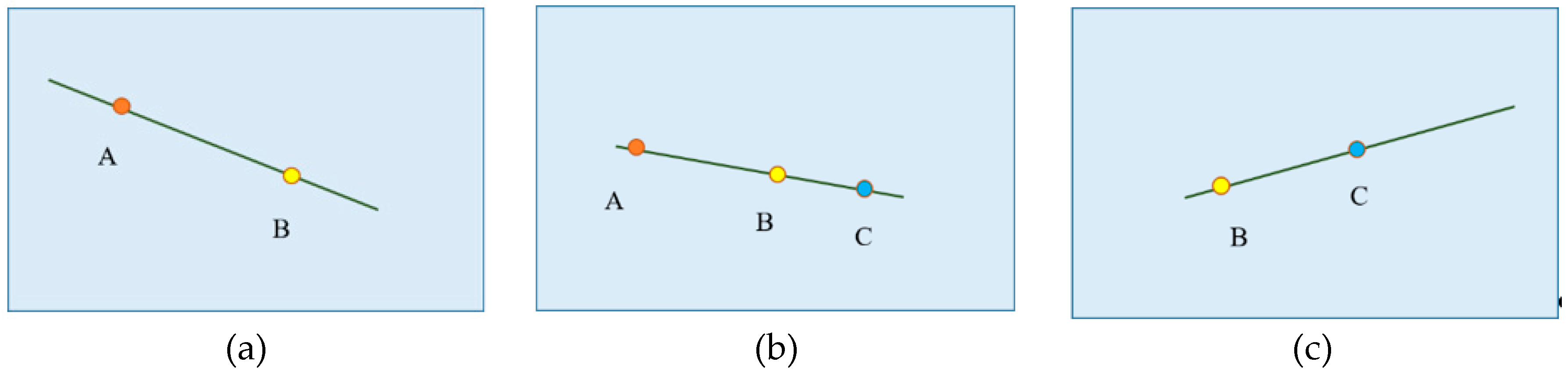 Electronics 08 00243 g005 550
