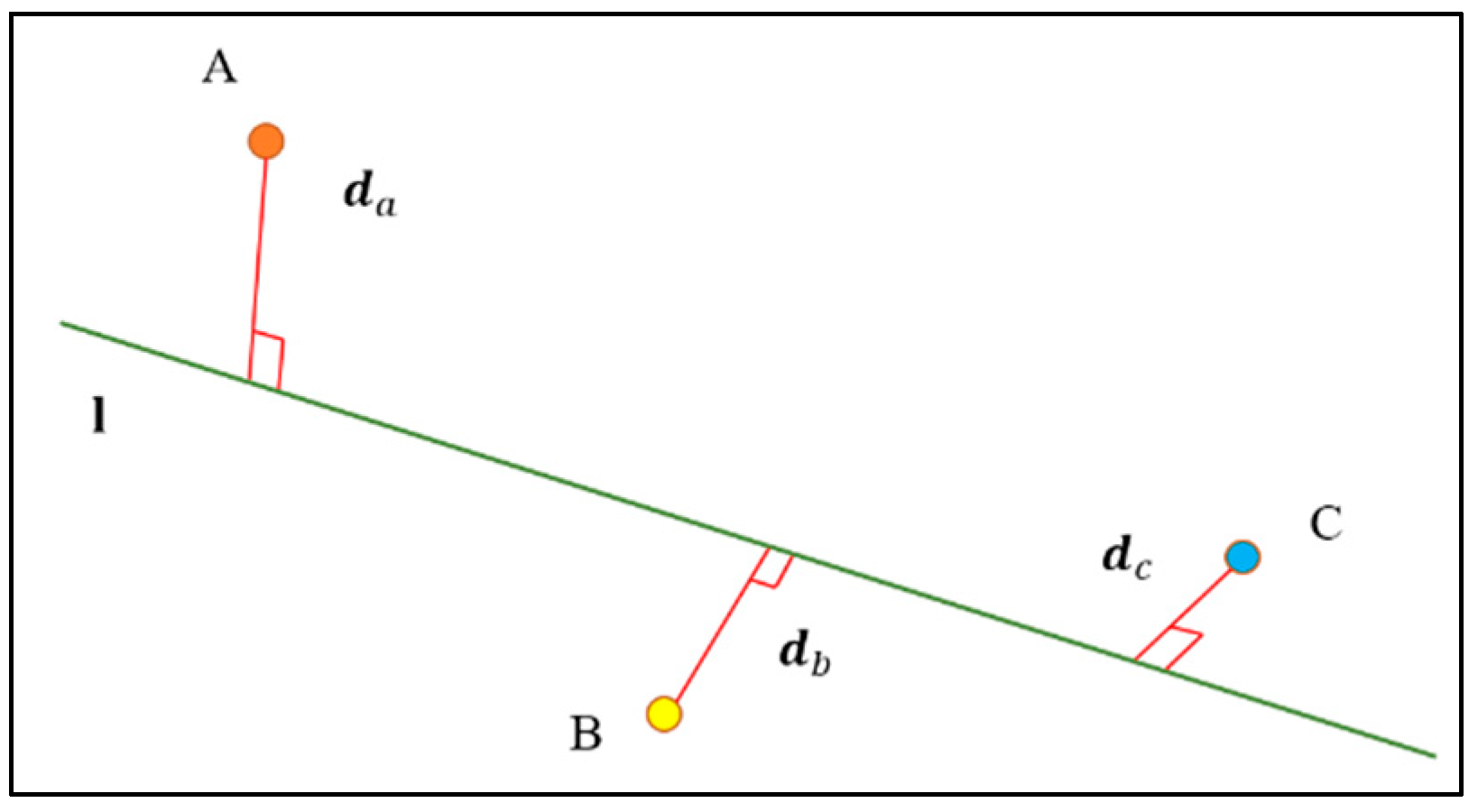 Electronics 08 00243 g007 550