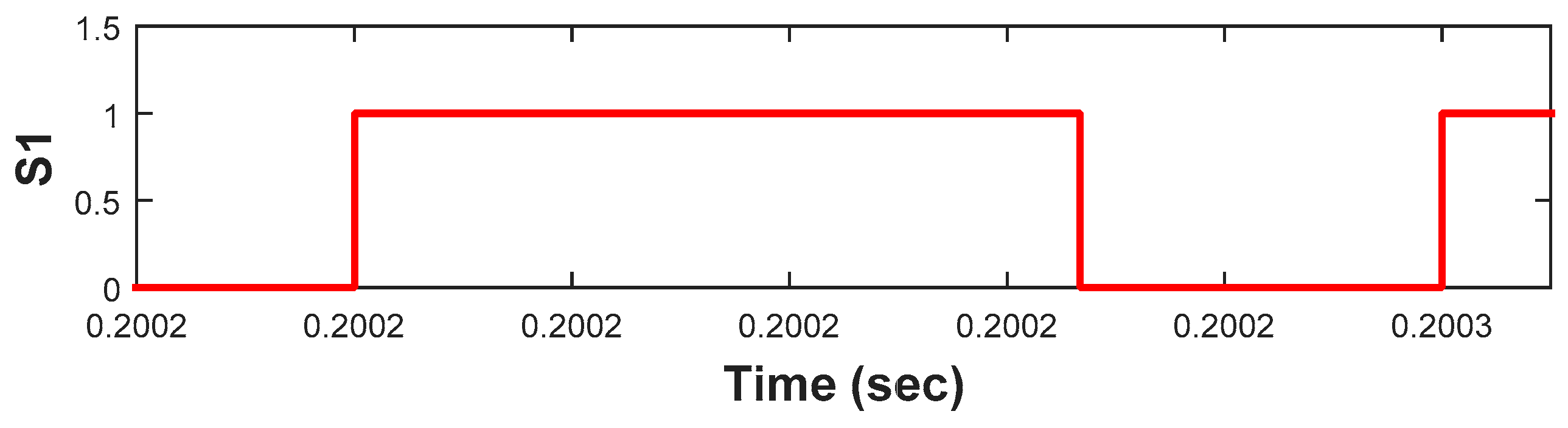 Electronics 08 00247 g005a 550