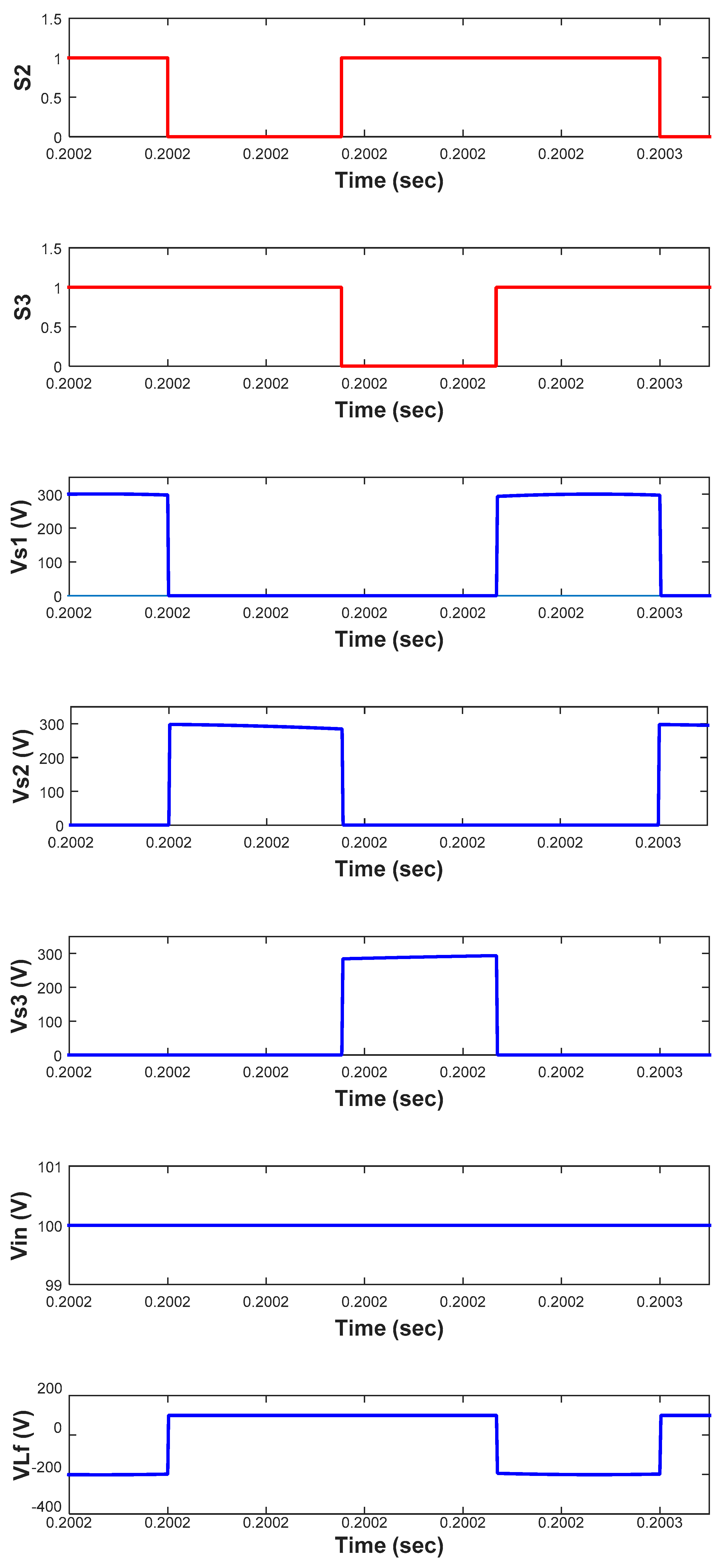Electronics 08 00247 g005b 550