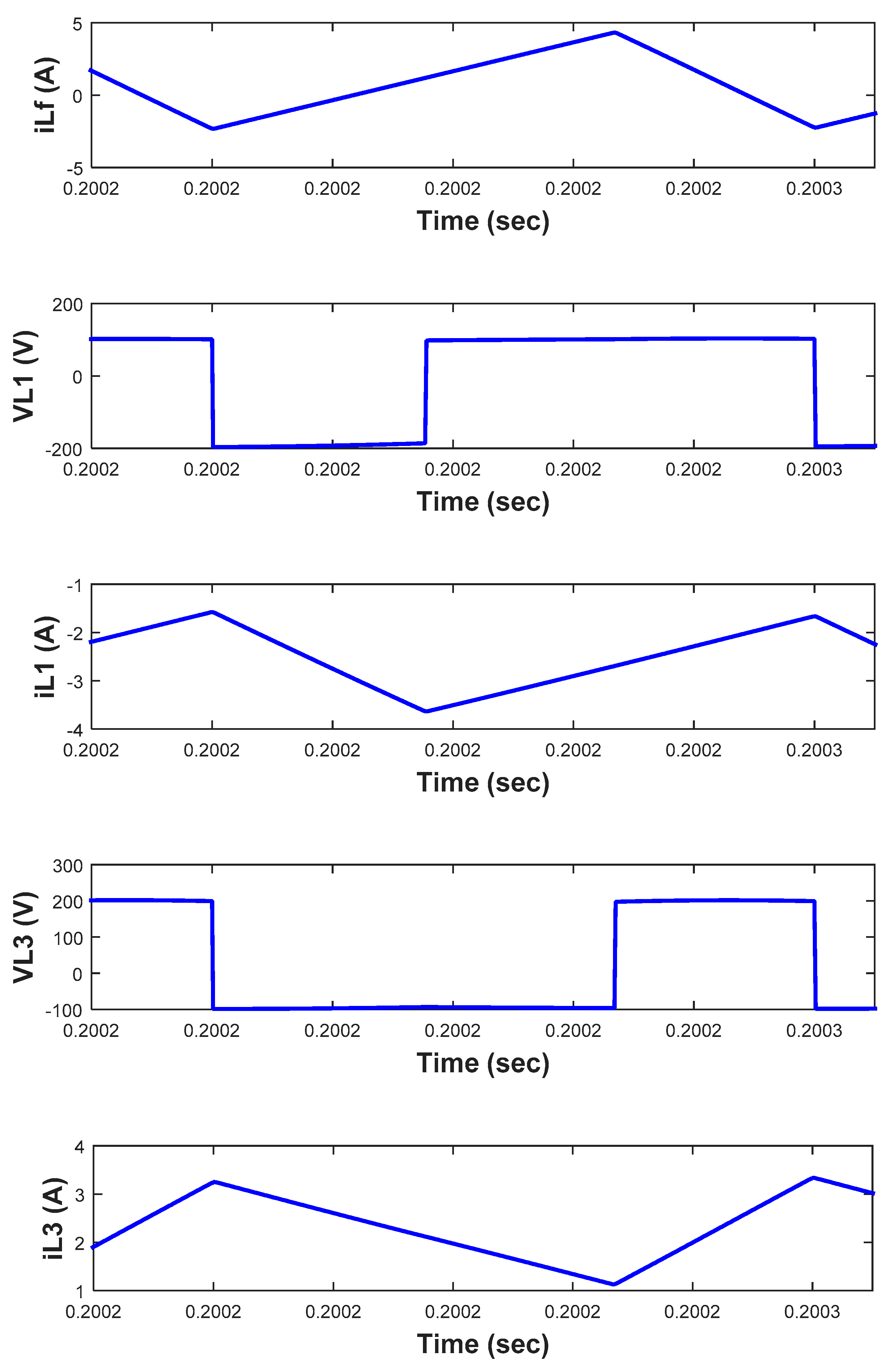 Electronics 08 00247 g005c 550