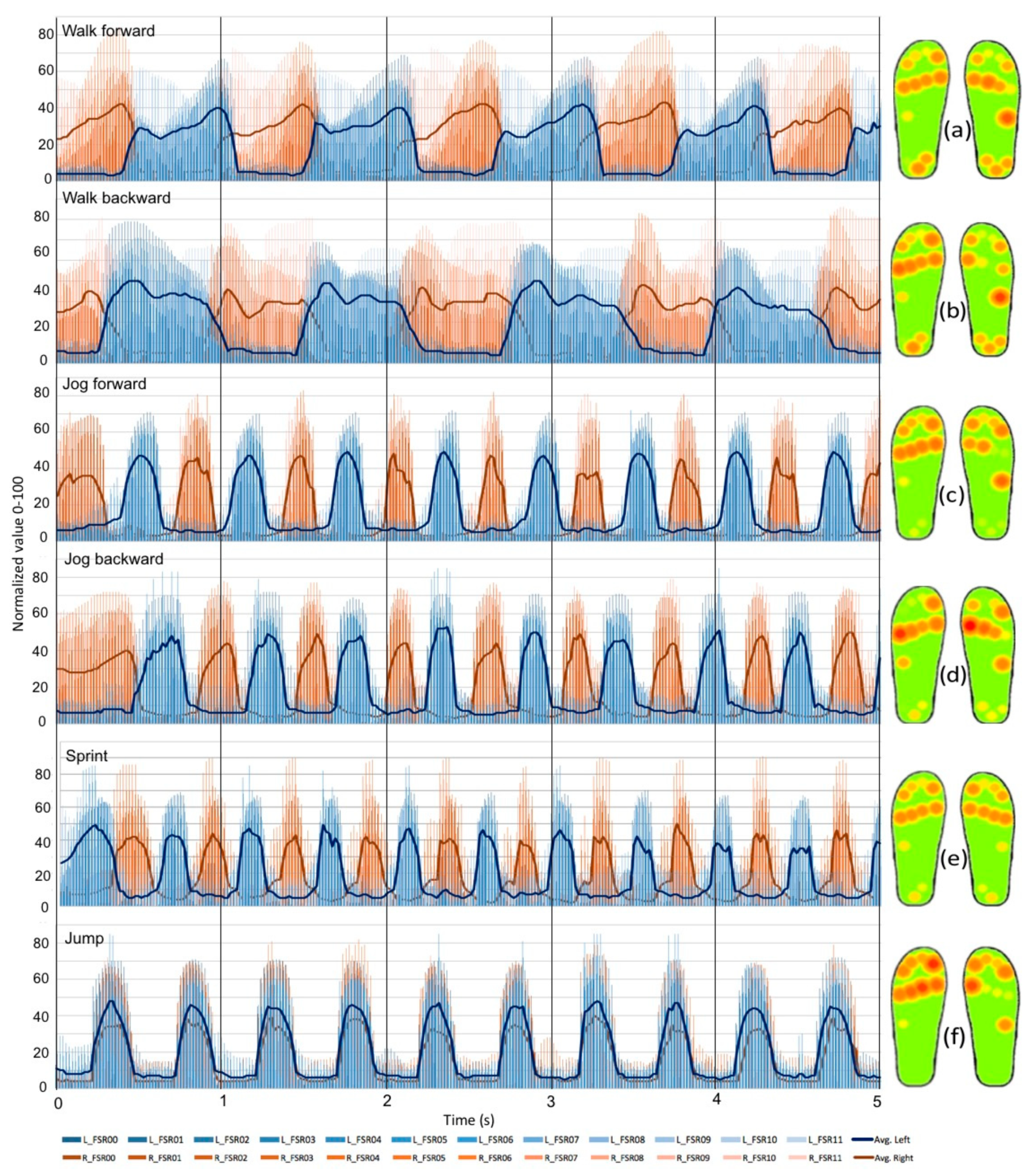 Electronics 08 00248 g006