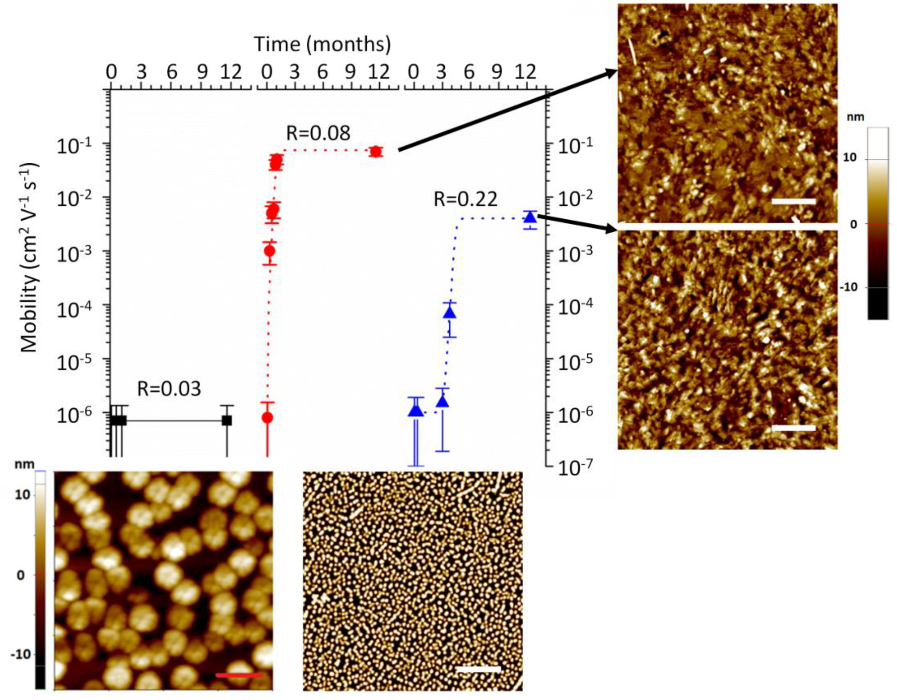 Electronics 08 00249 g008