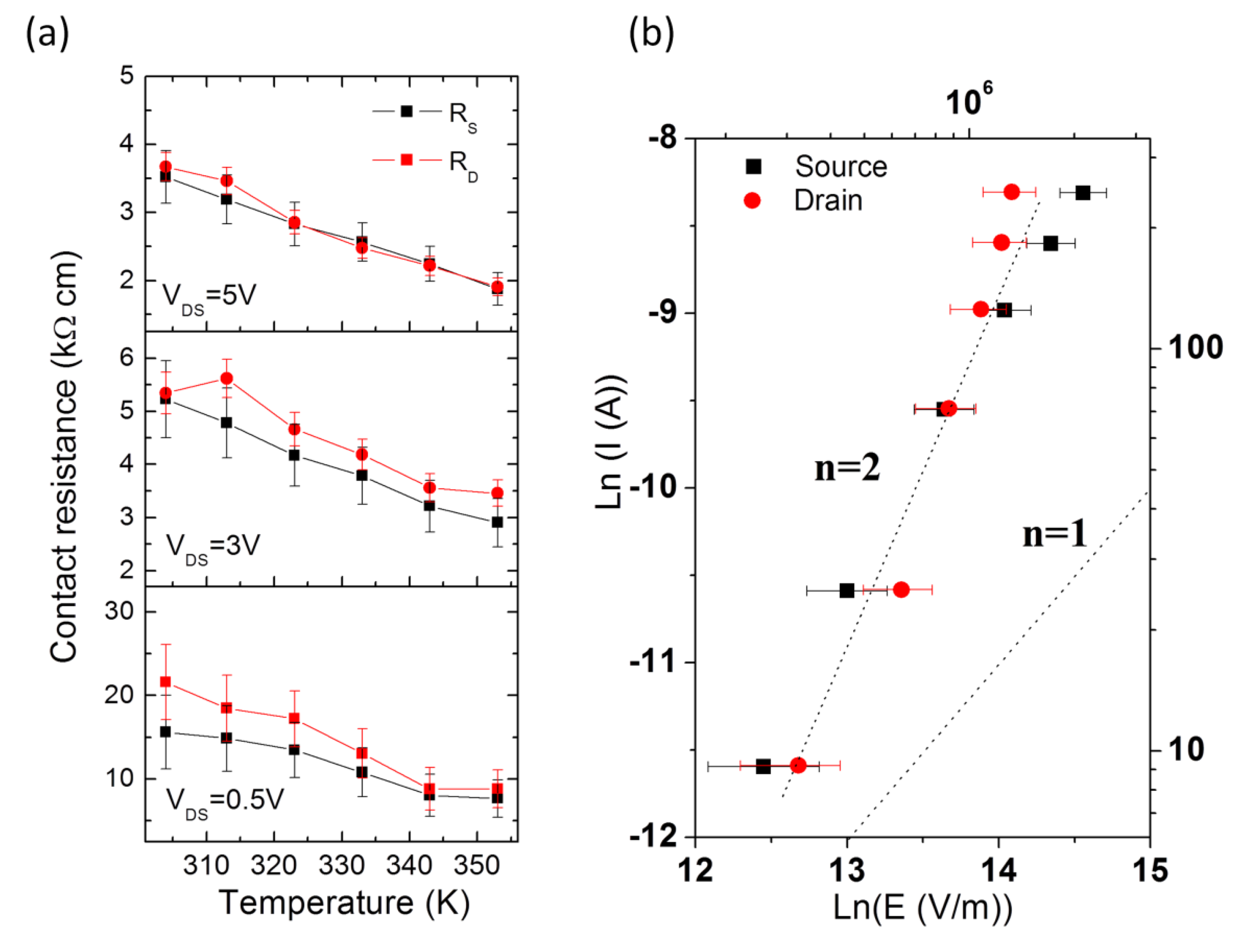 Electronics 08 00249 g011