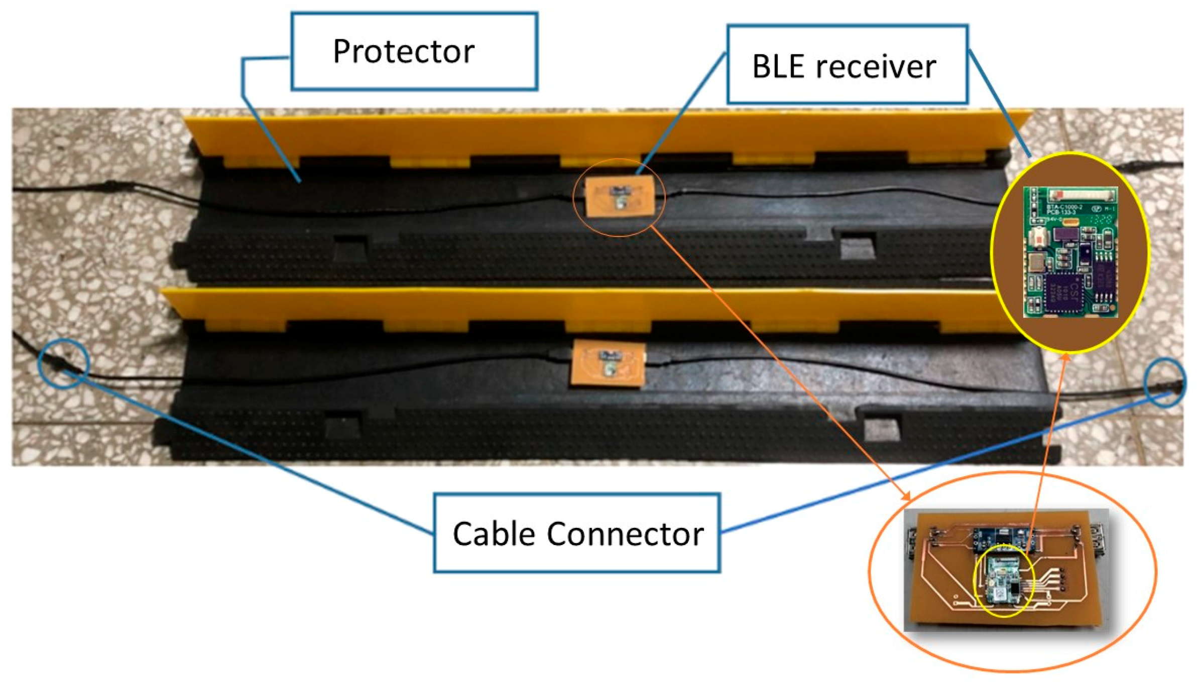 Electronics 08 00252 g004 550