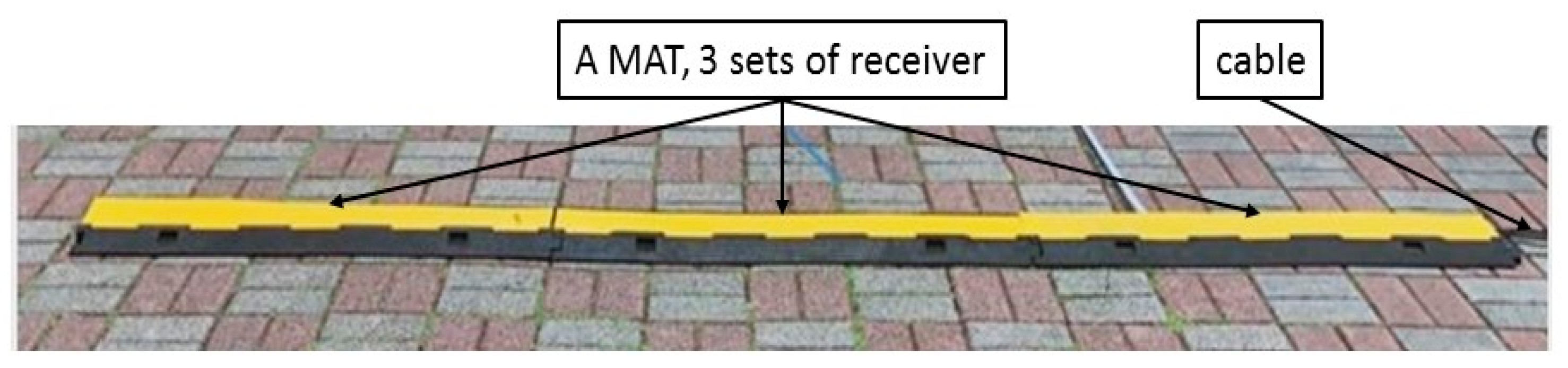 Electronics 08 00252 g005 550