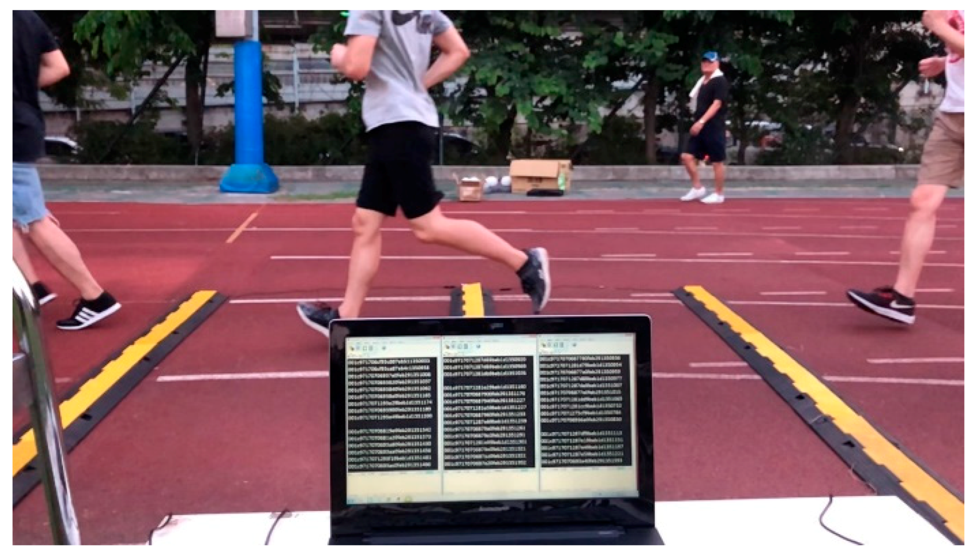 Electronics 08 00252 g018 550