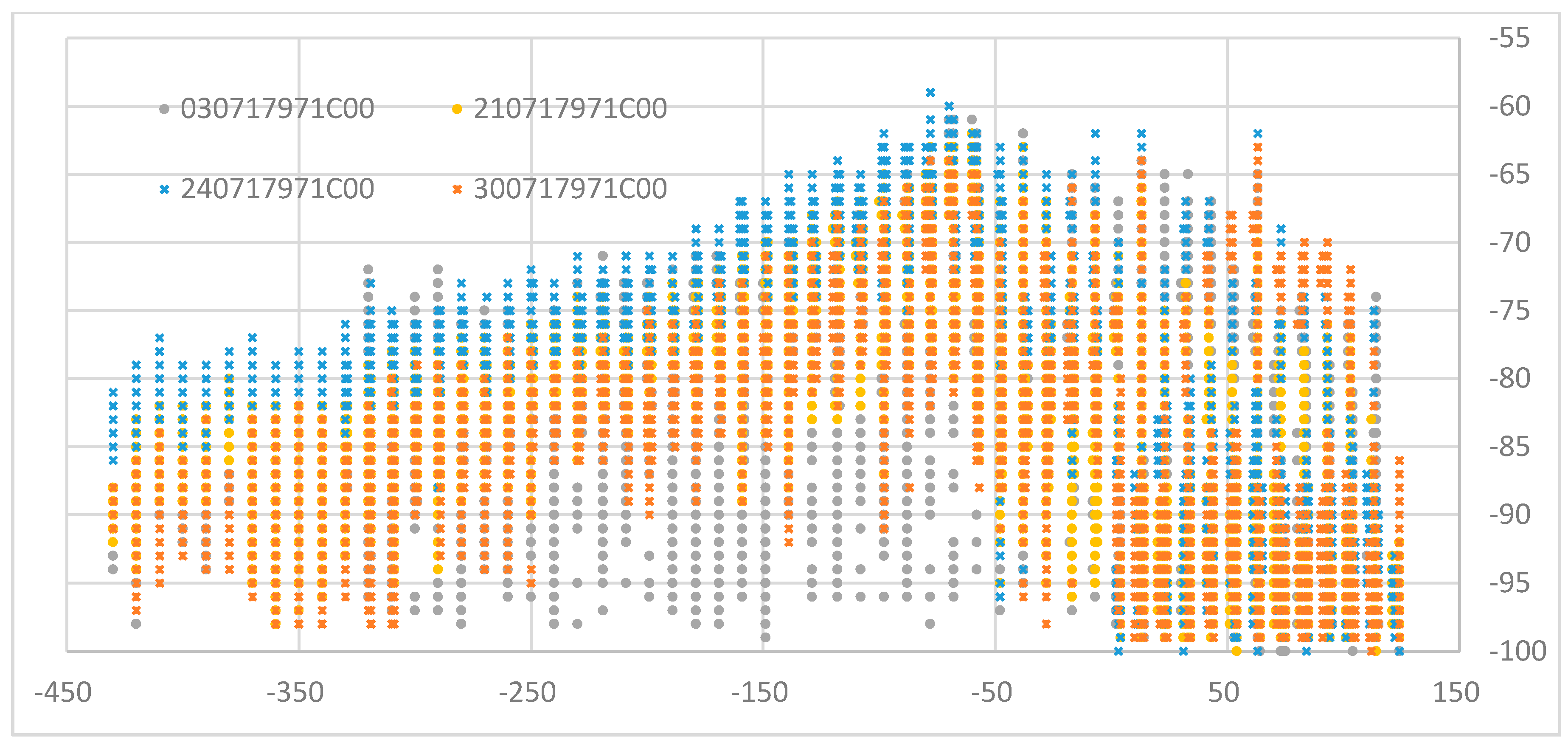 Electronics 08 00252 g0a1 550
