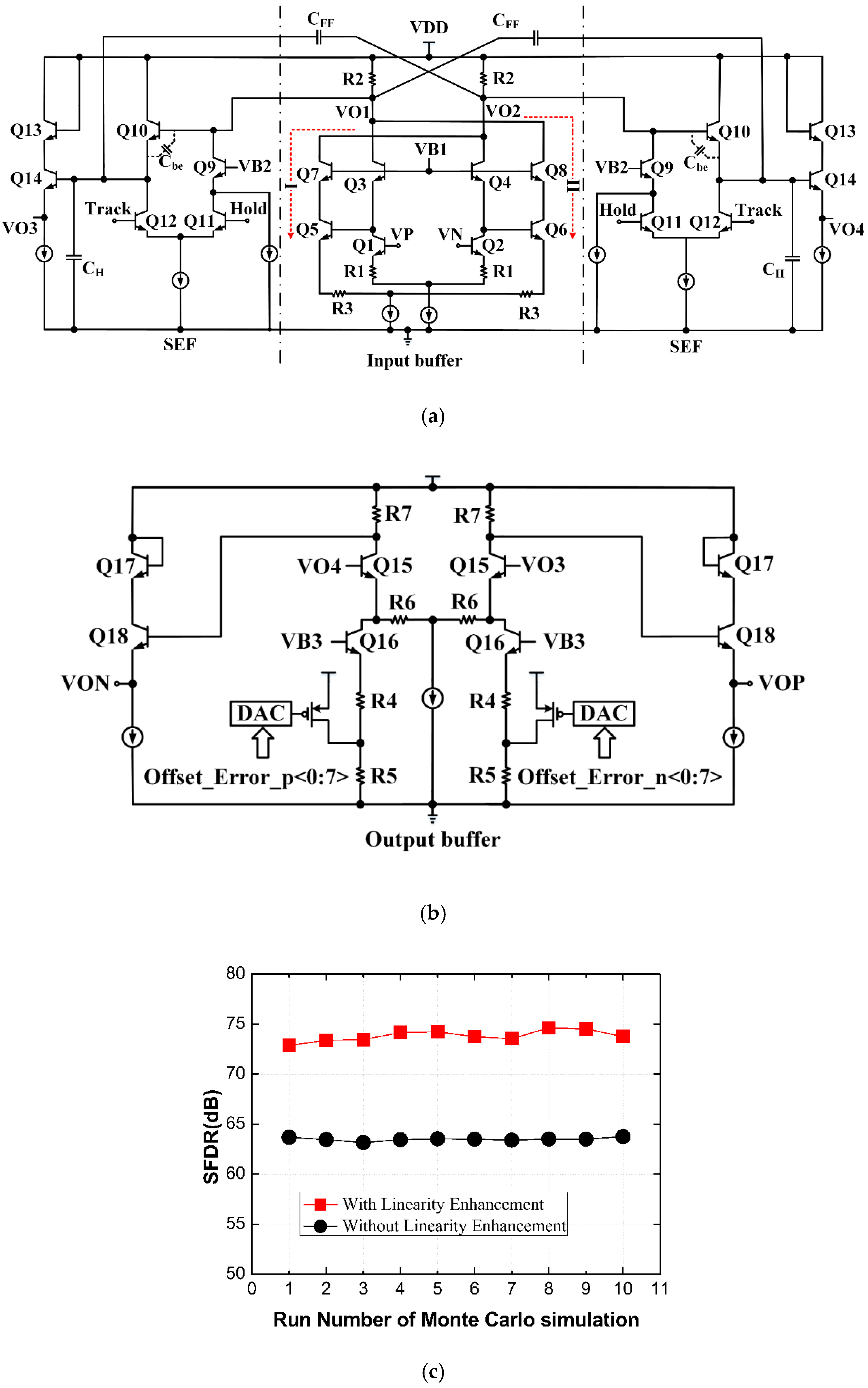 Electronics 08 00253 g003