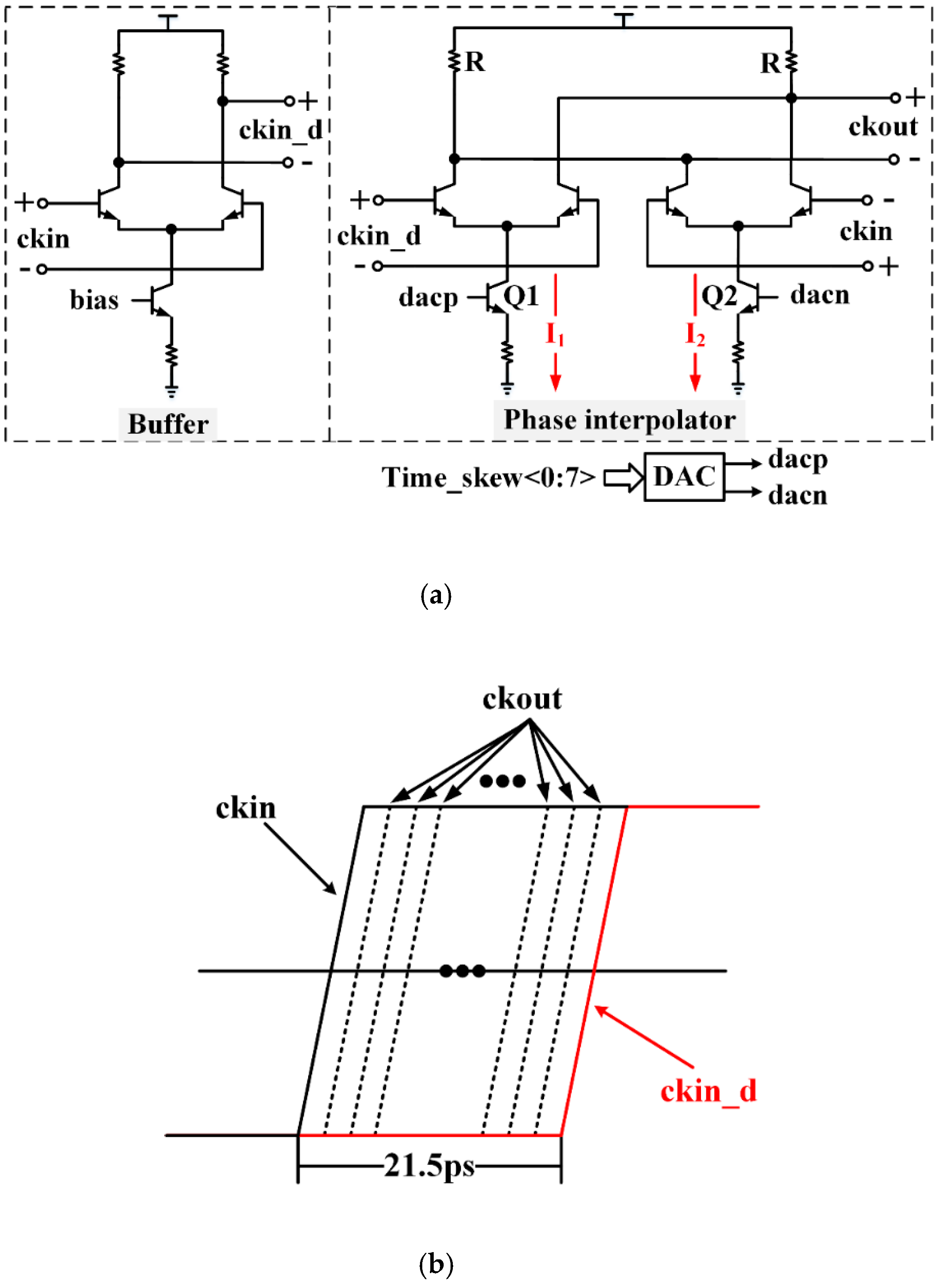 Electronics 08 00253 g011