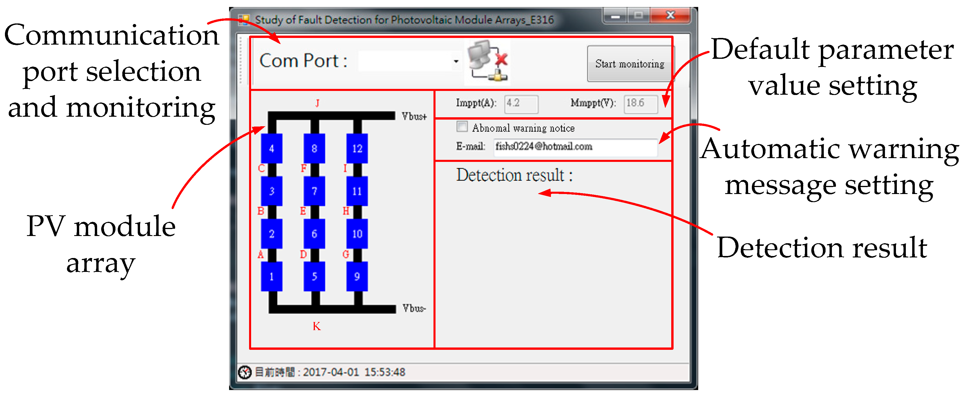 Electronics 08 00255 g007