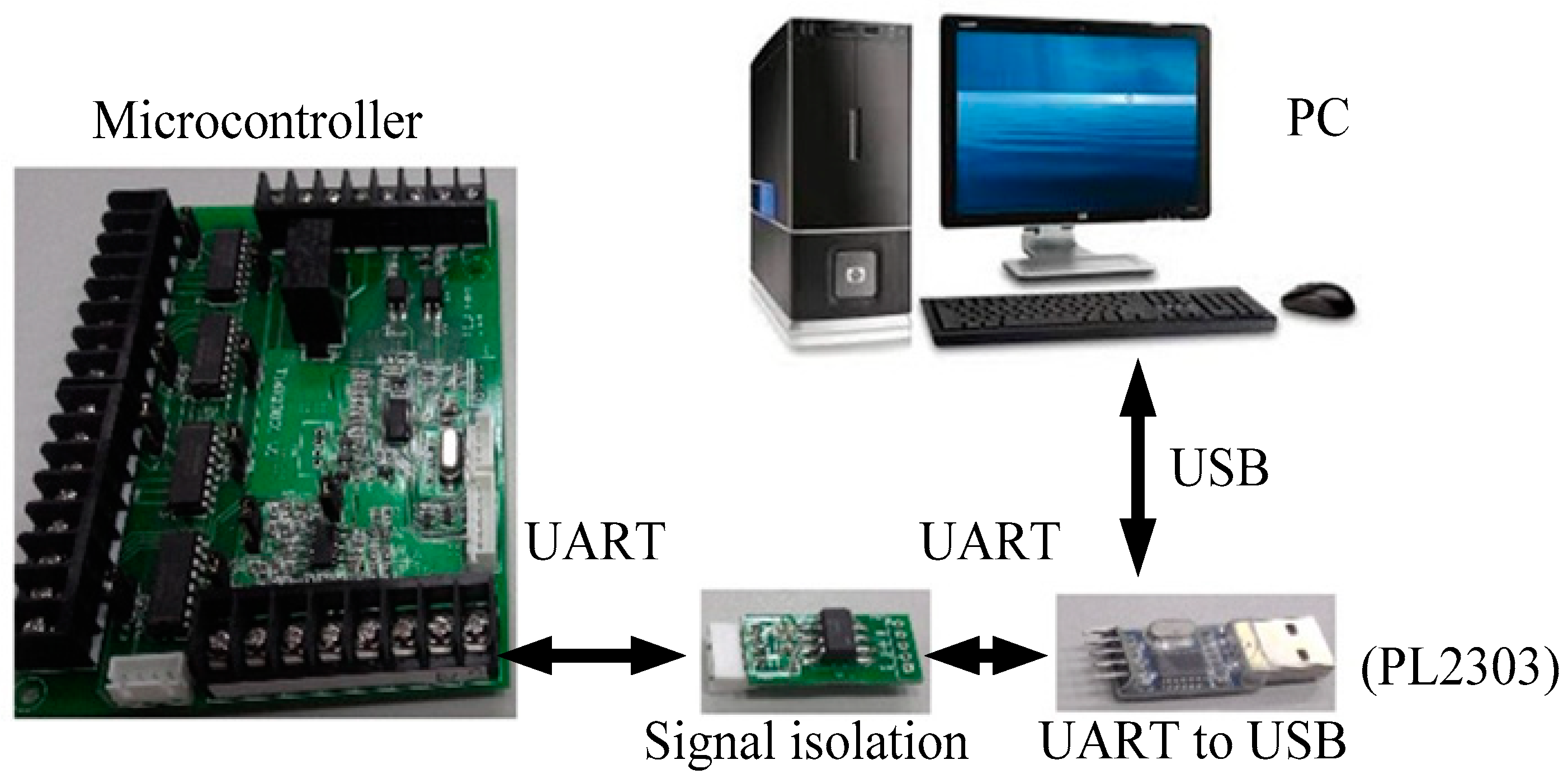 Electronics 08 00255 g013