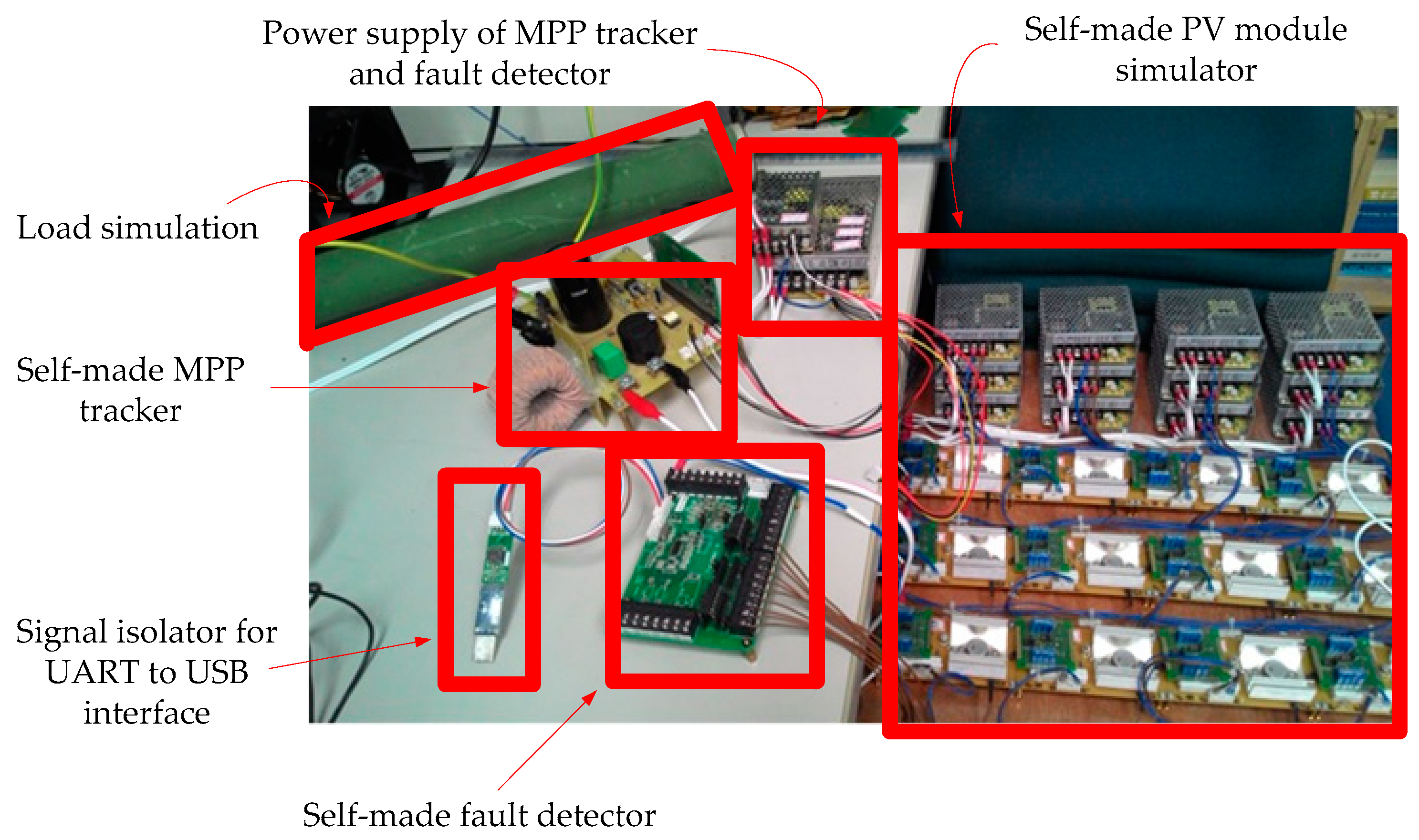 Electronics 08 00255 g015