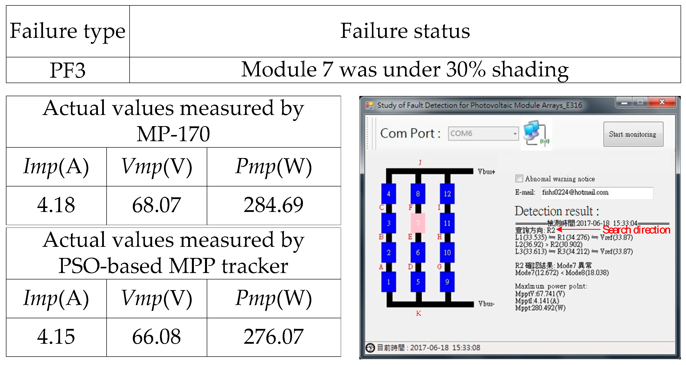 Electronics 08 00255 g018