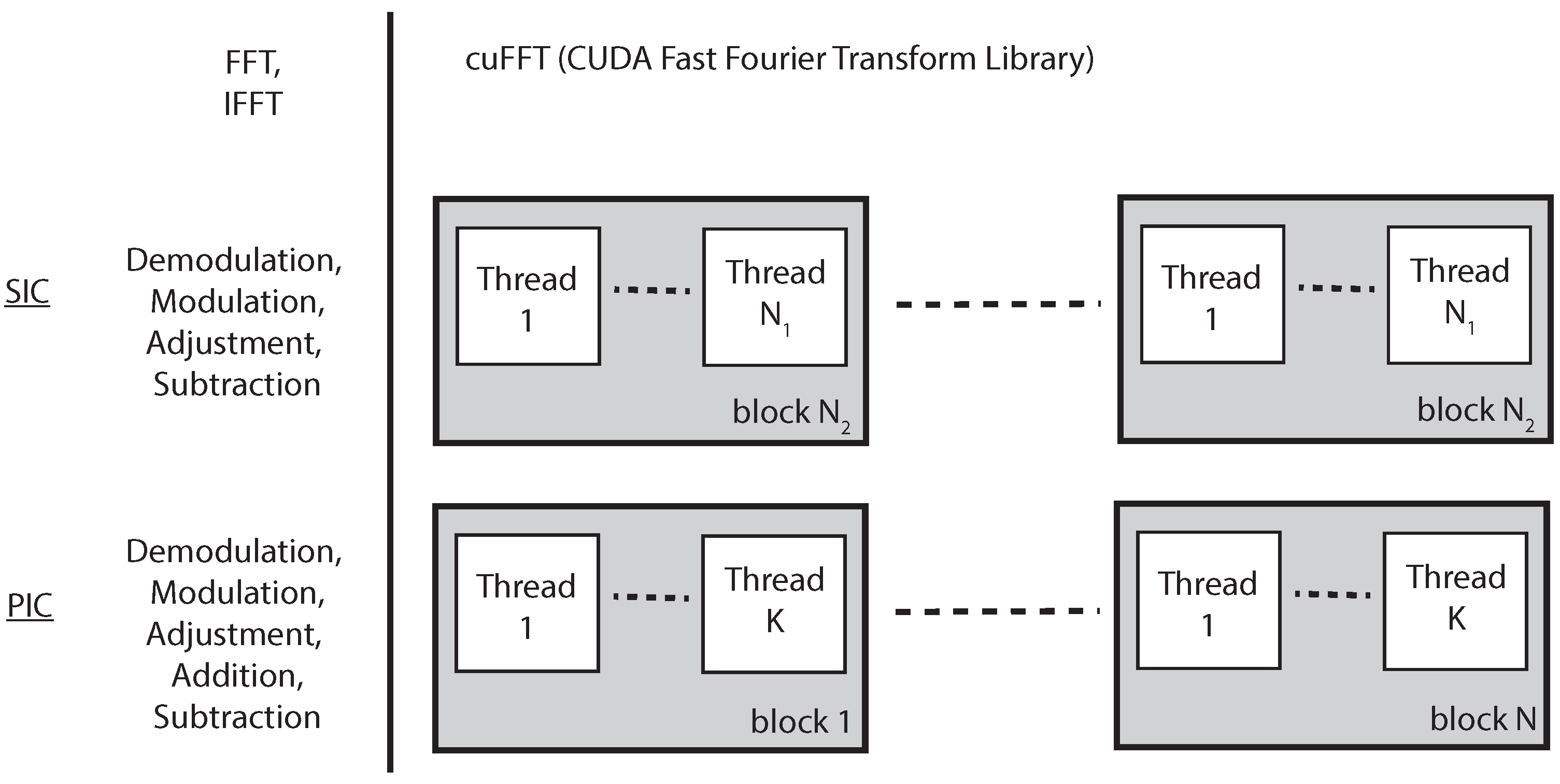 Electronics 08 00257 g003