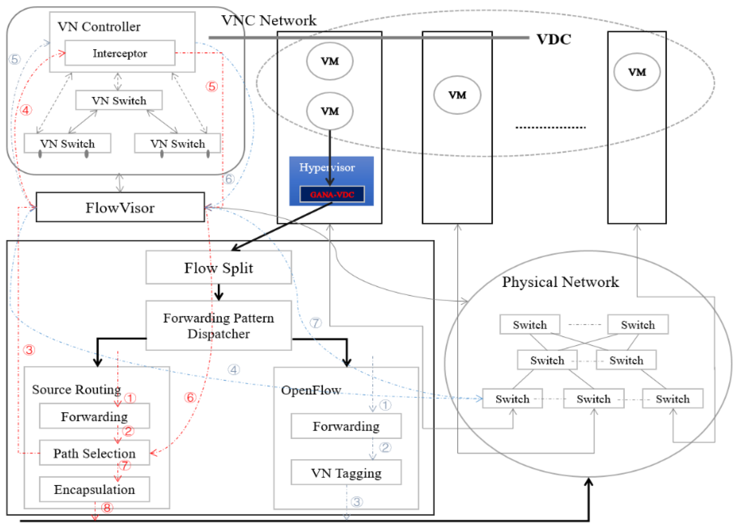Electronics 08 00258 g004