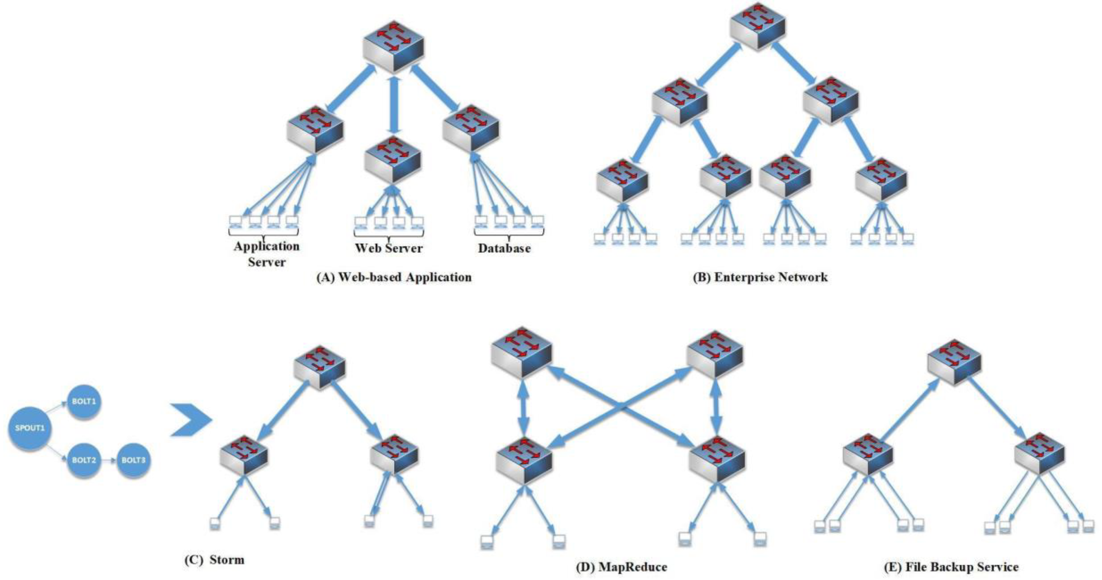 Electronics 08 00258 g009