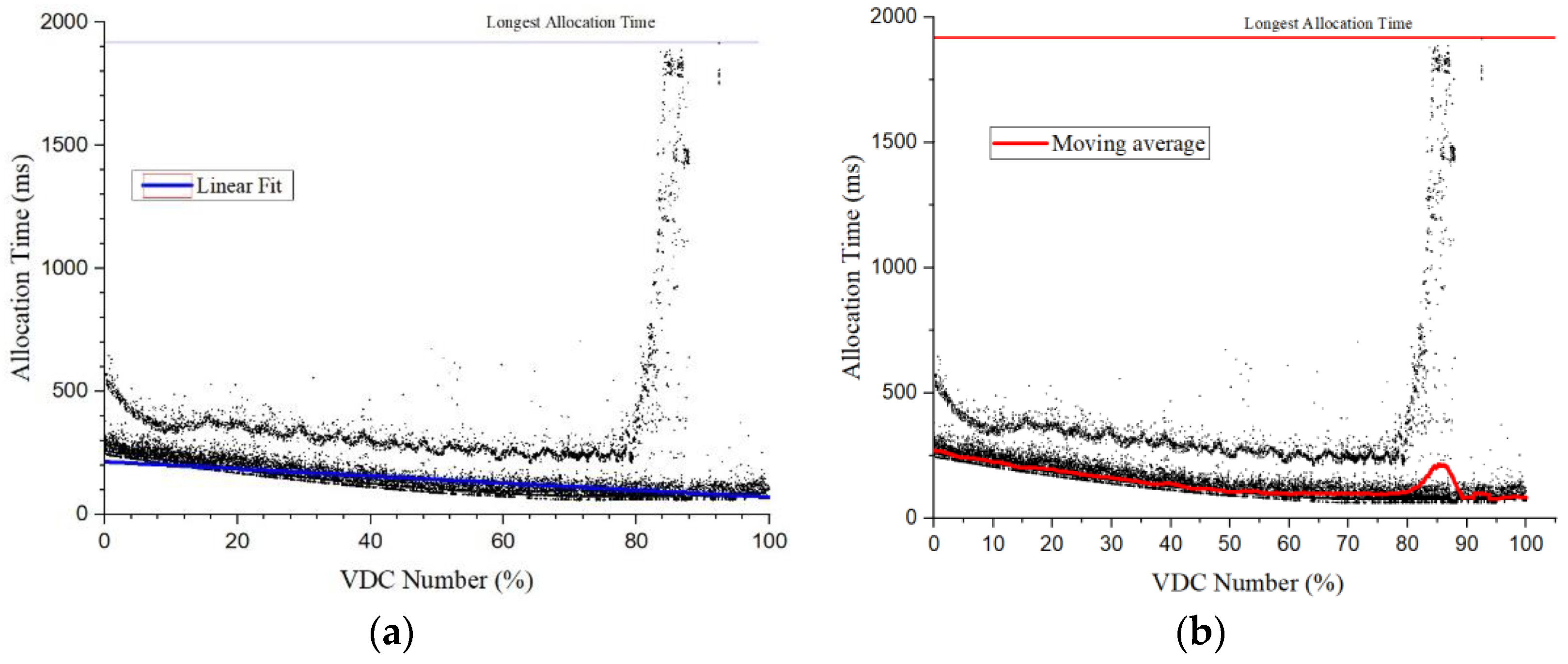 Electronics 08 00258 g011