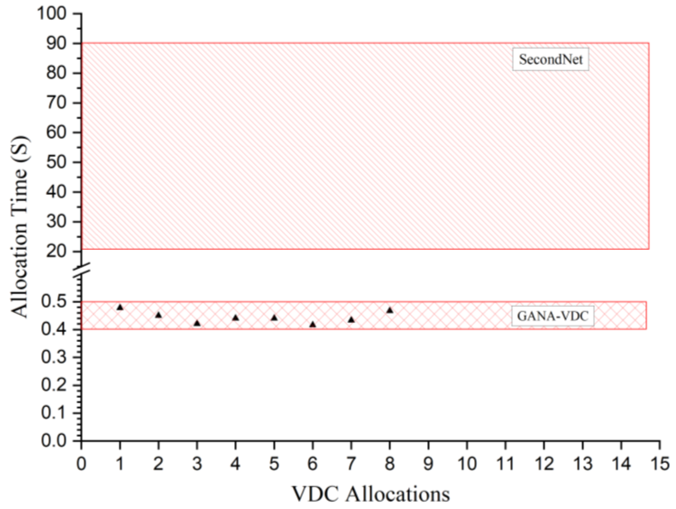 Electronics 08 00258 g012