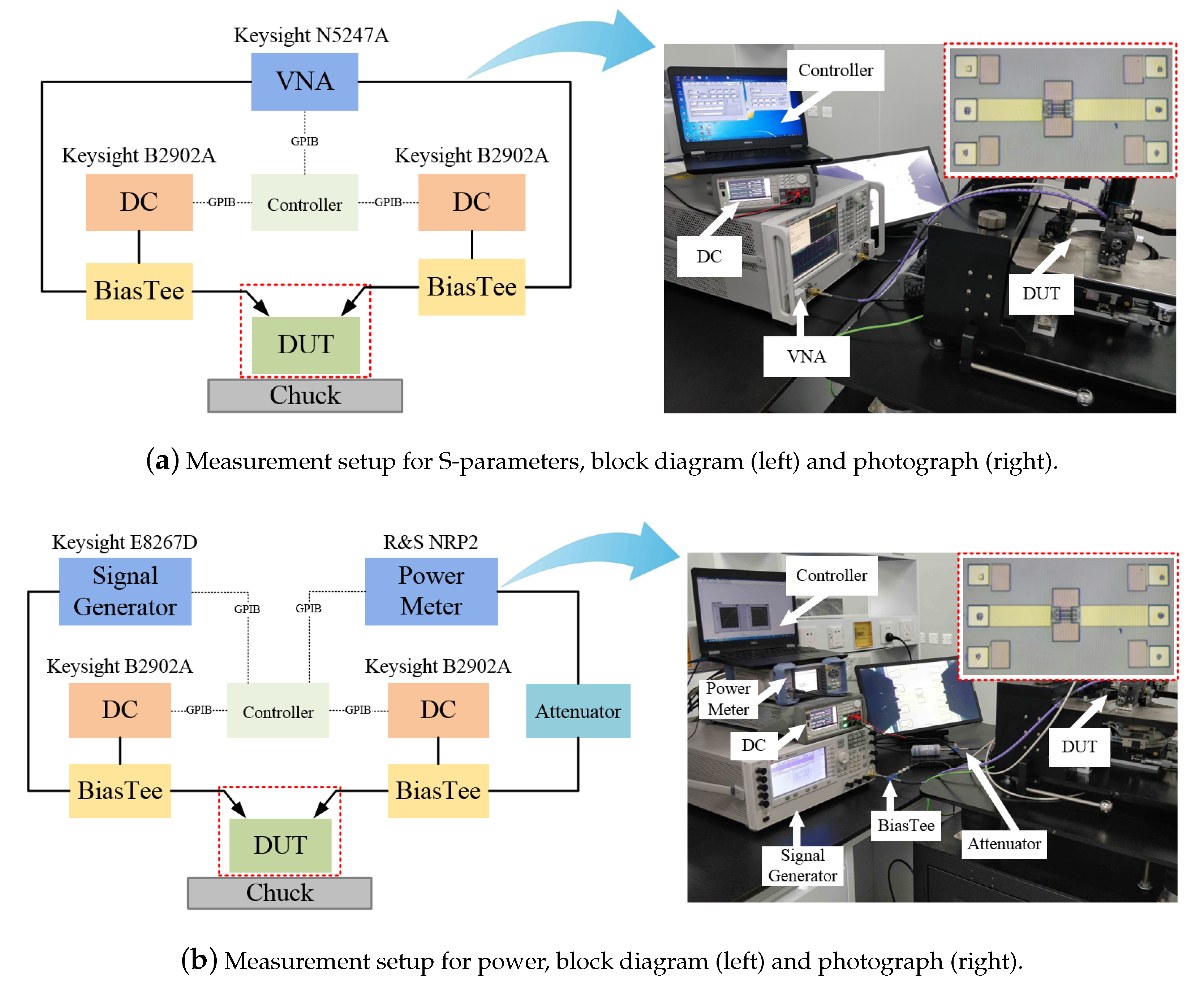 Electronics 08 00266 g003