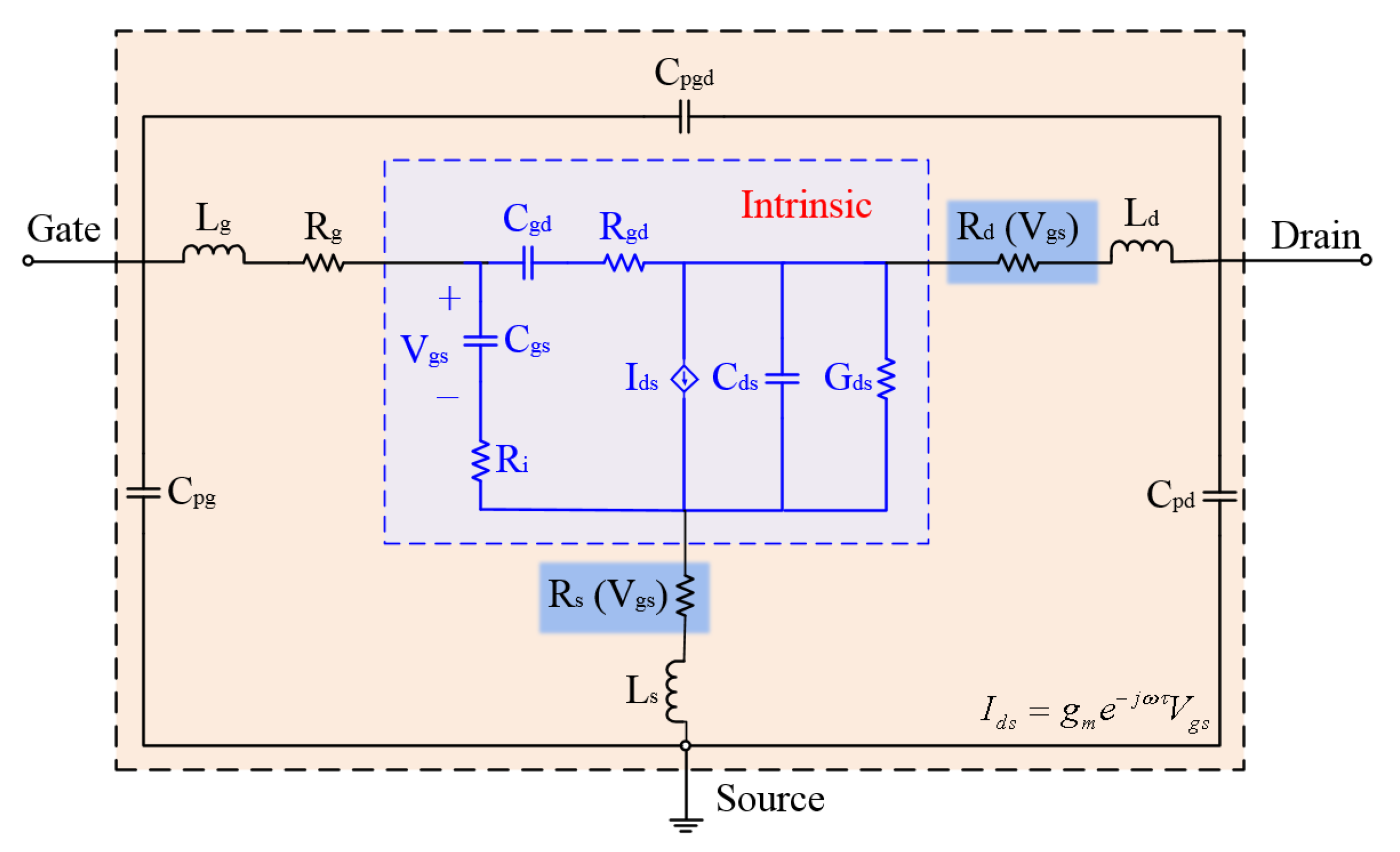 Electronics 08 00266 g004