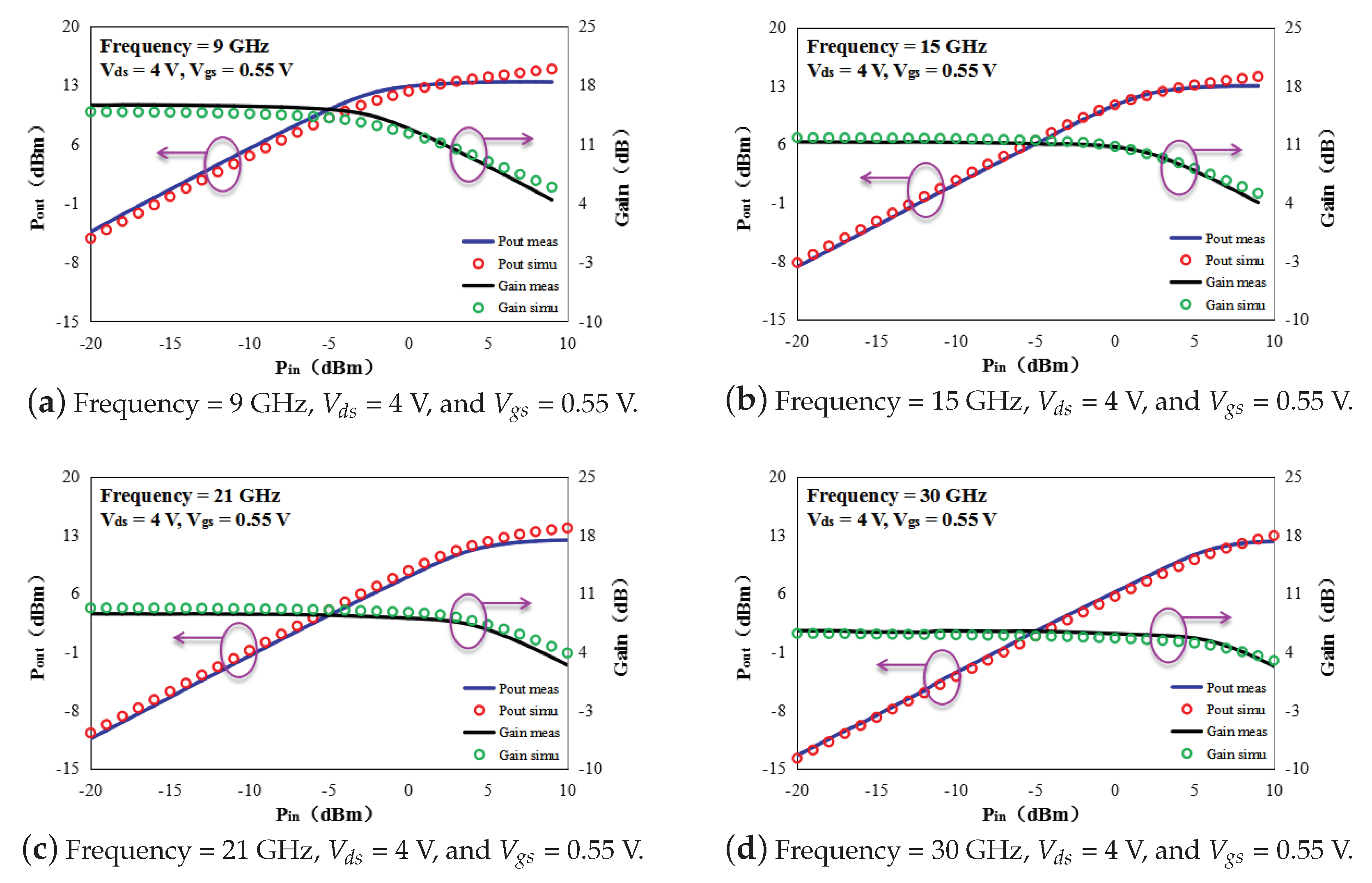 Electronics 08 00266 g013