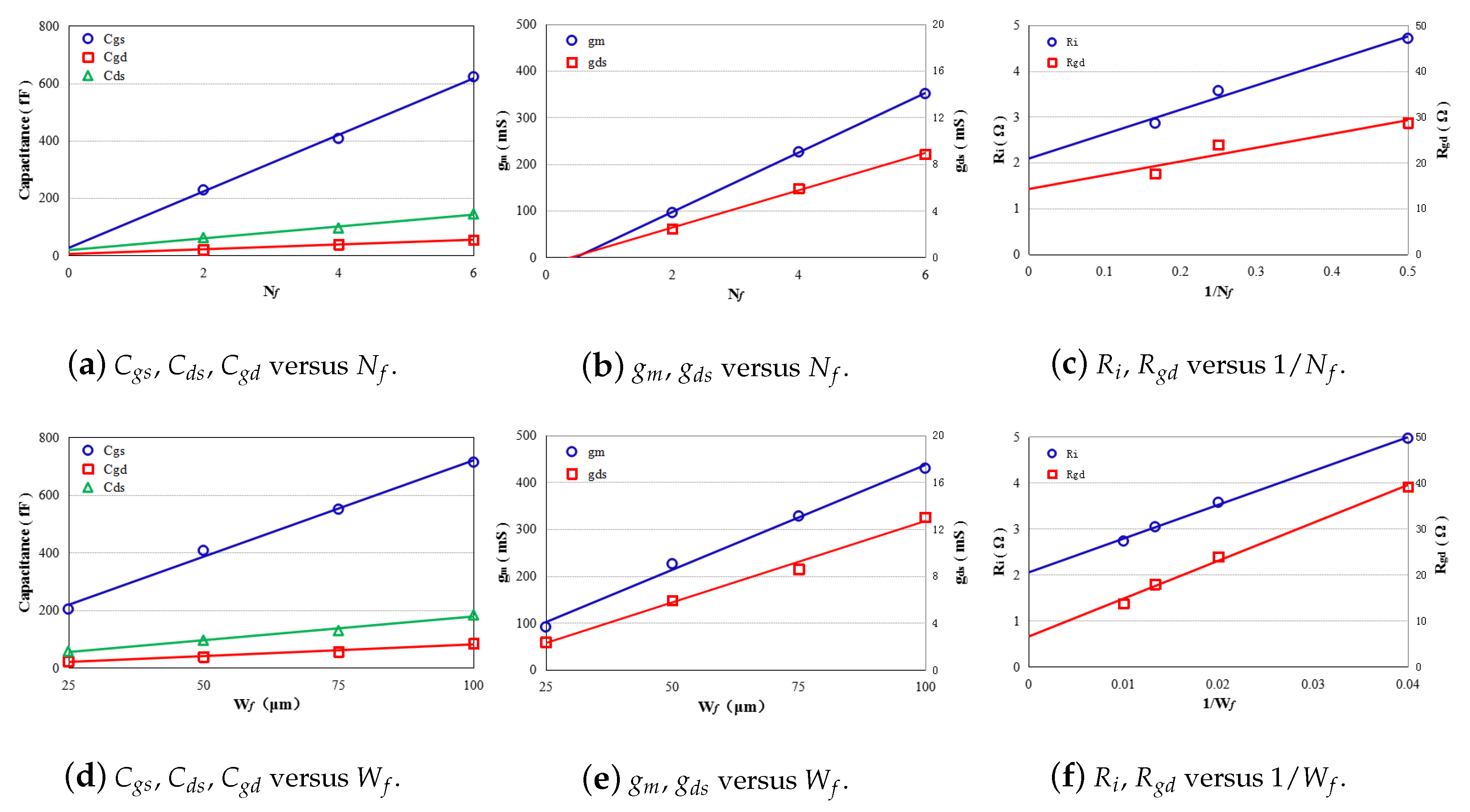 Electronics 08 00266 g014