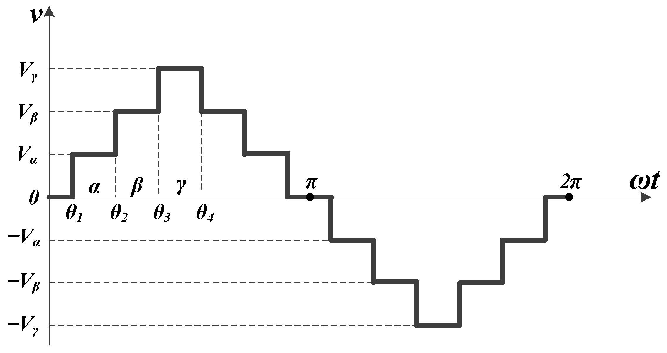 Electronics 08 00268 g002