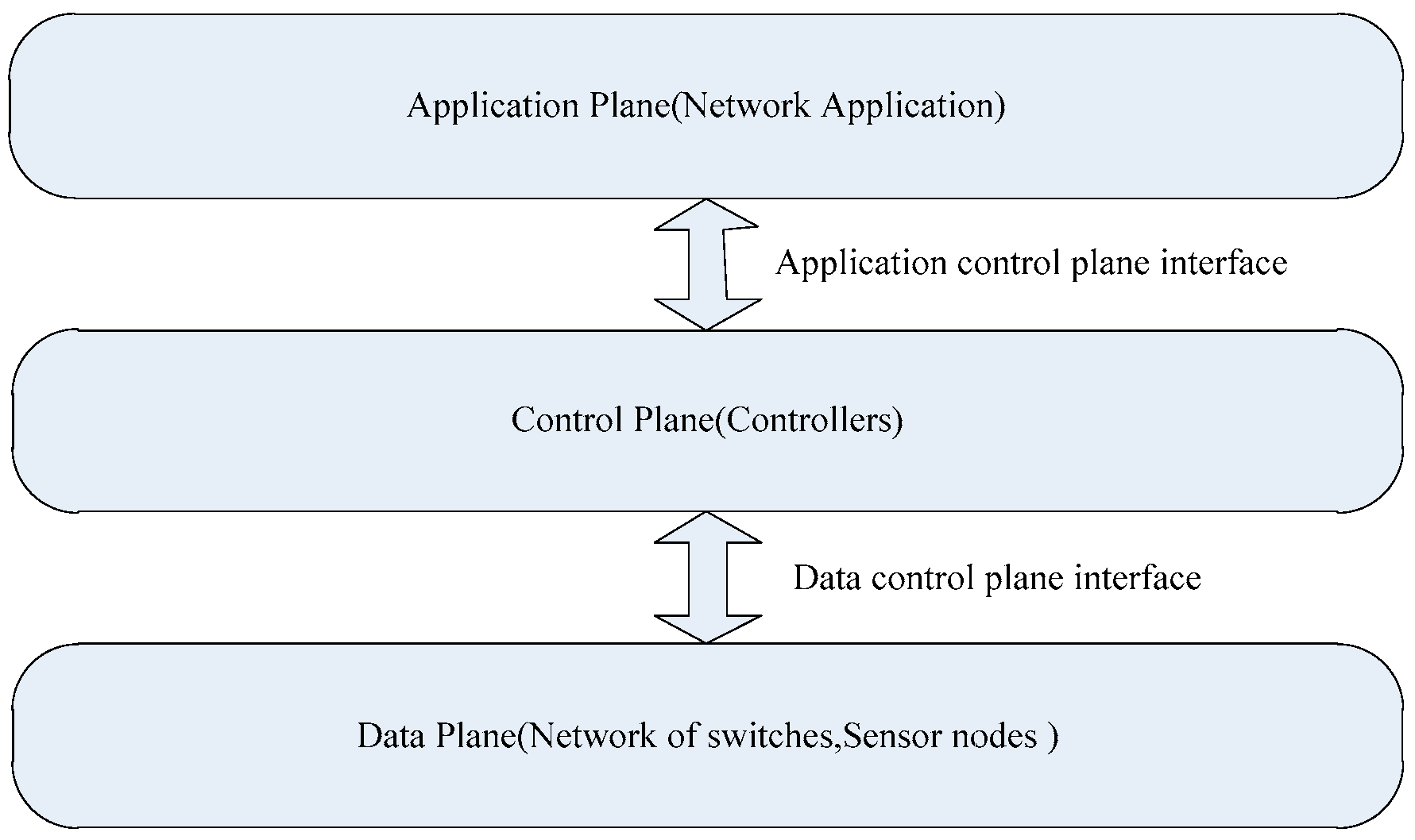 Electronics 08 00273 g001