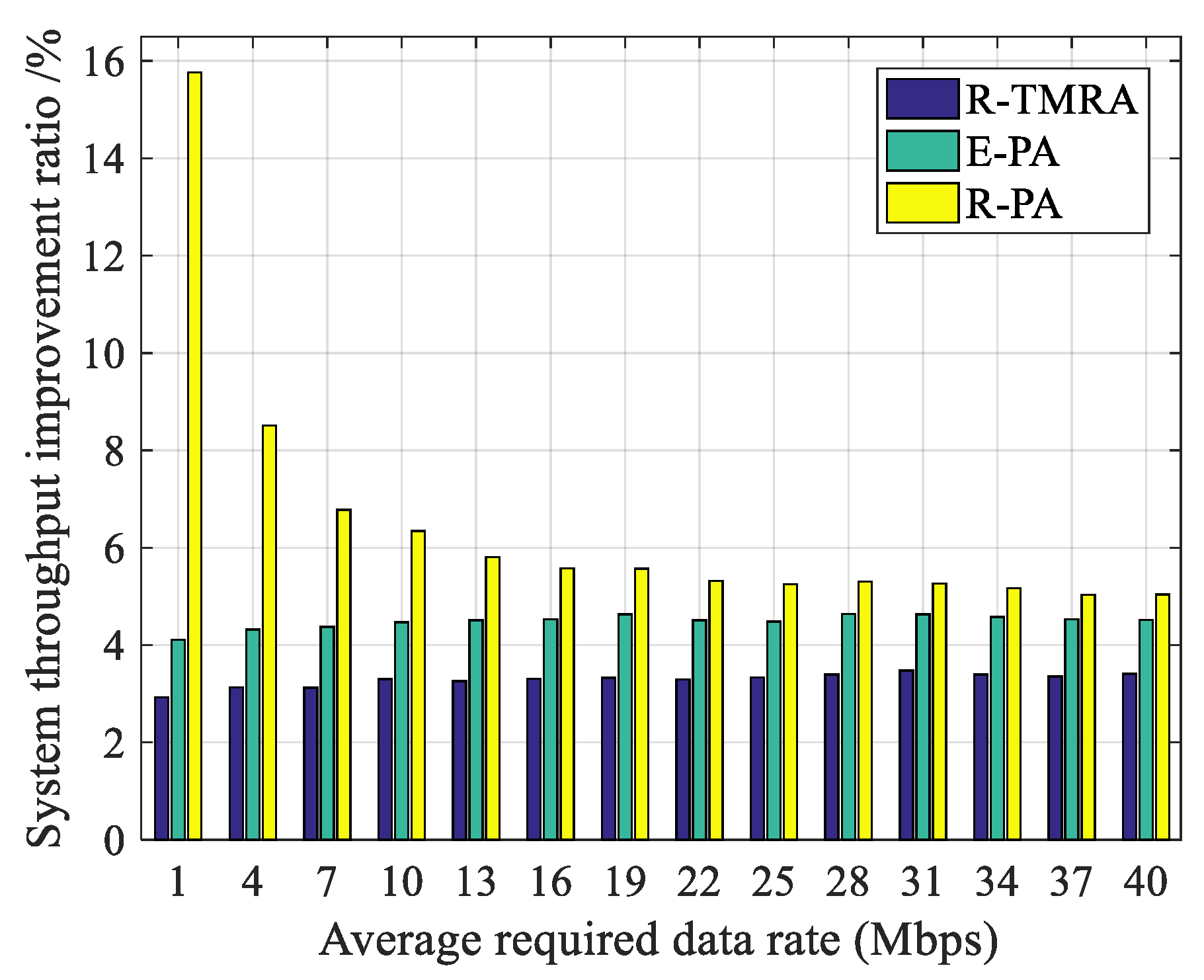 Electronics 08 00276 g008