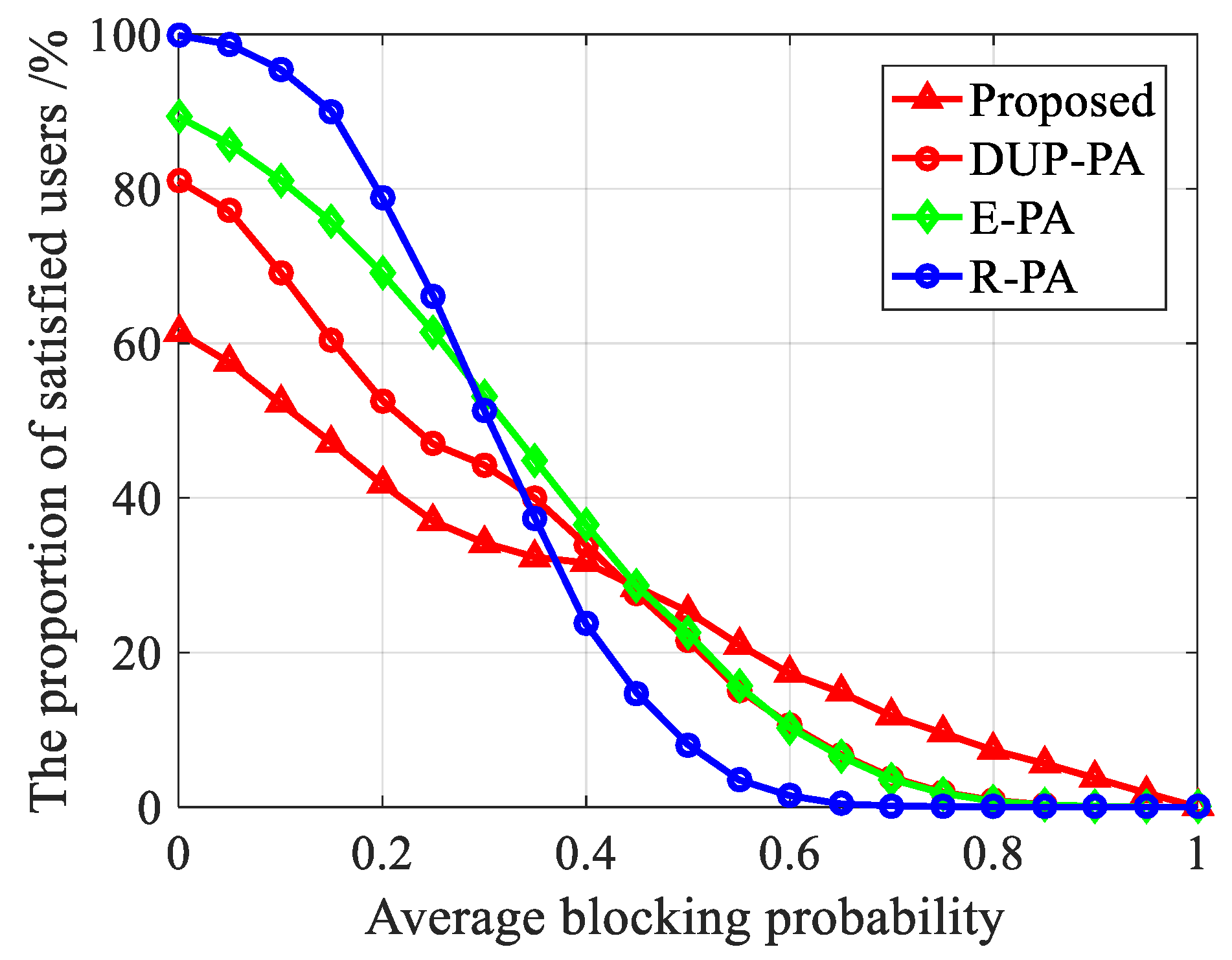 Electronics 08 00276 g015