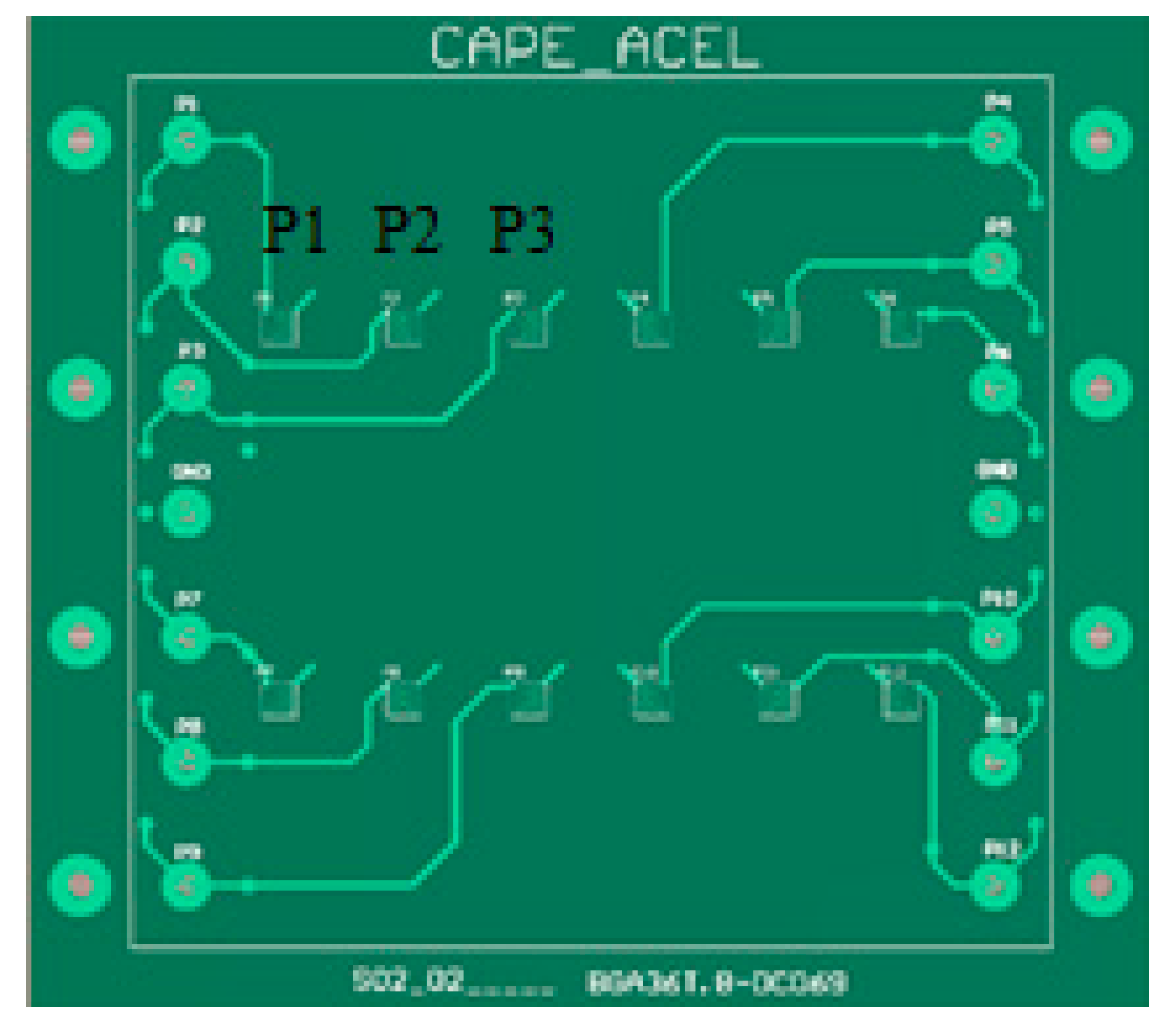 Electronics 08 00279 g001