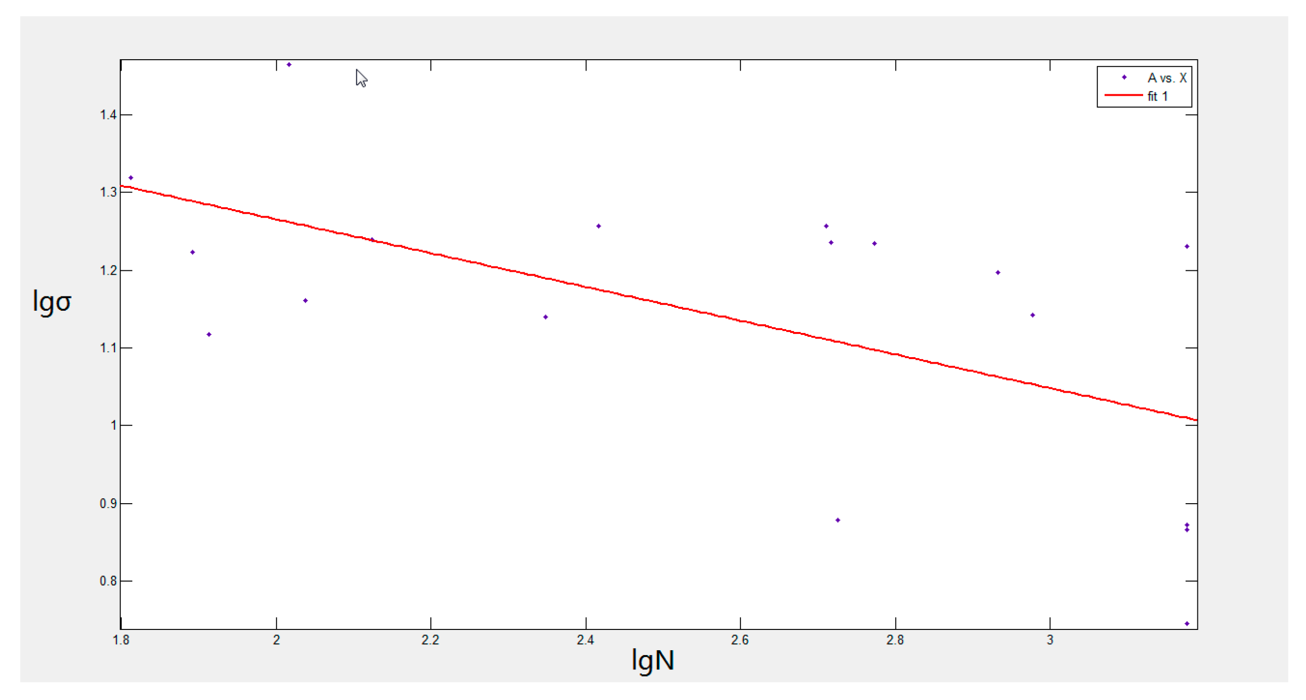 Electronics 08 00279 g008