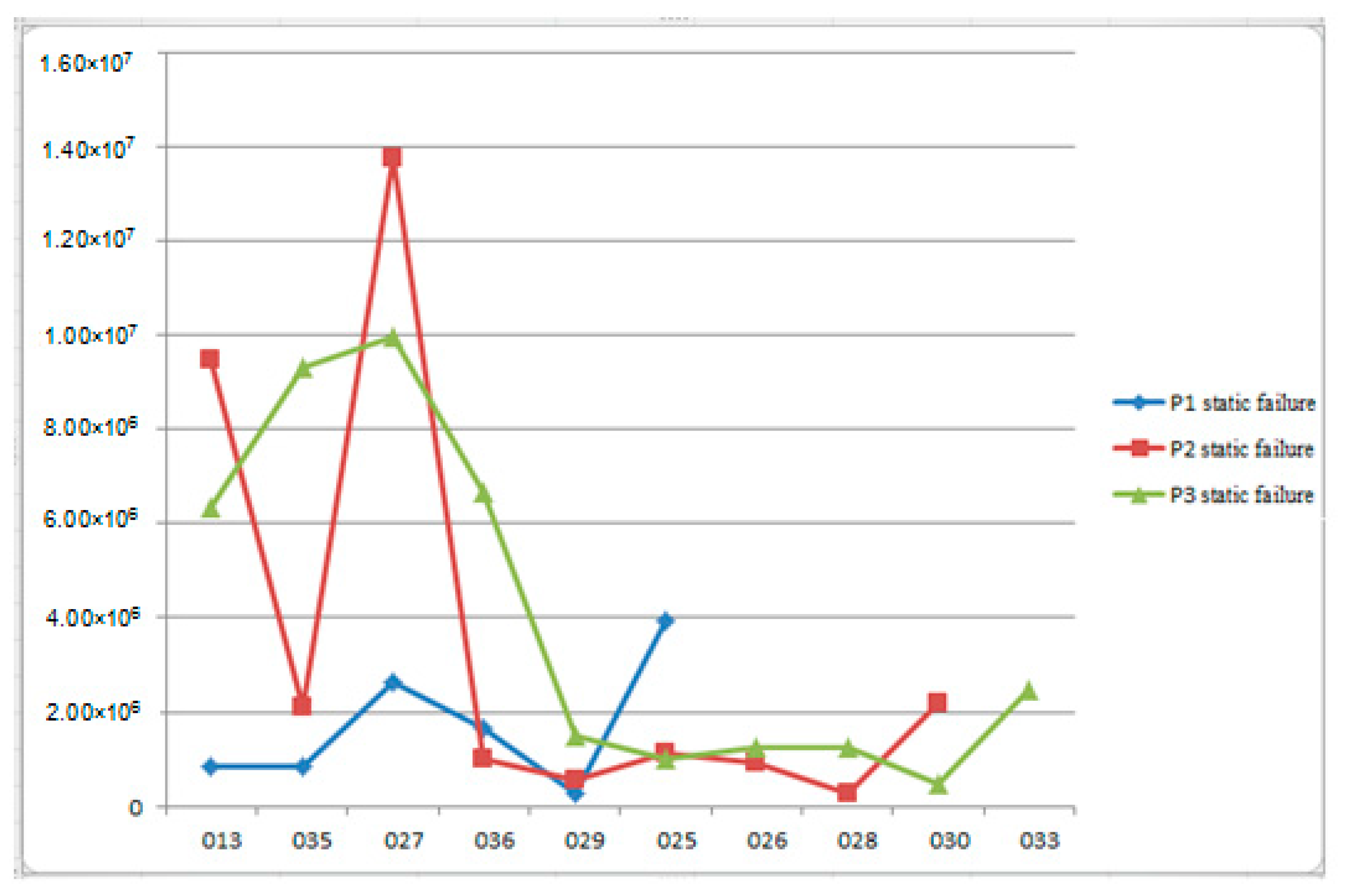 Electronics 08 00279 g010
