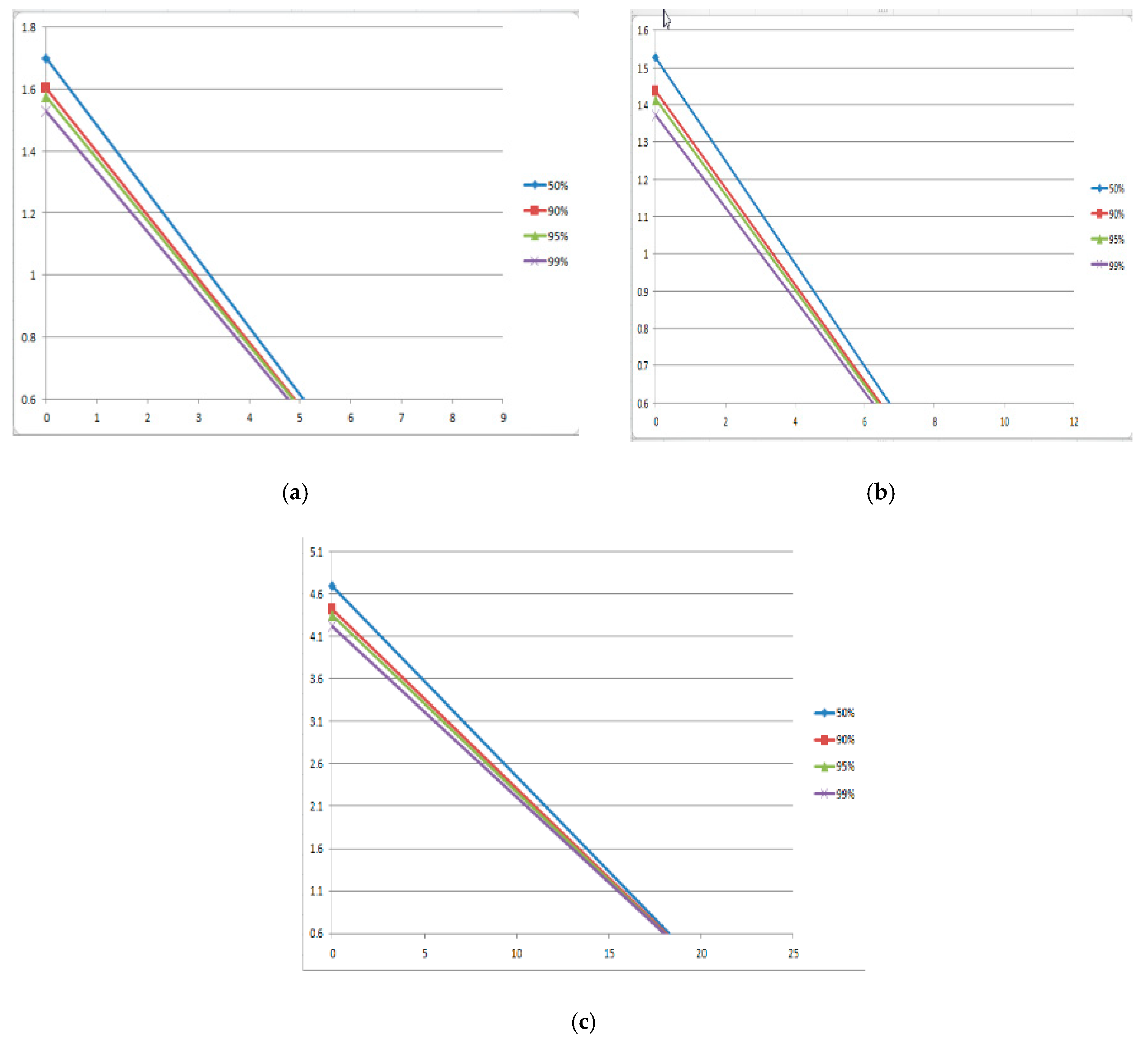 Electronics 08 00279 g013