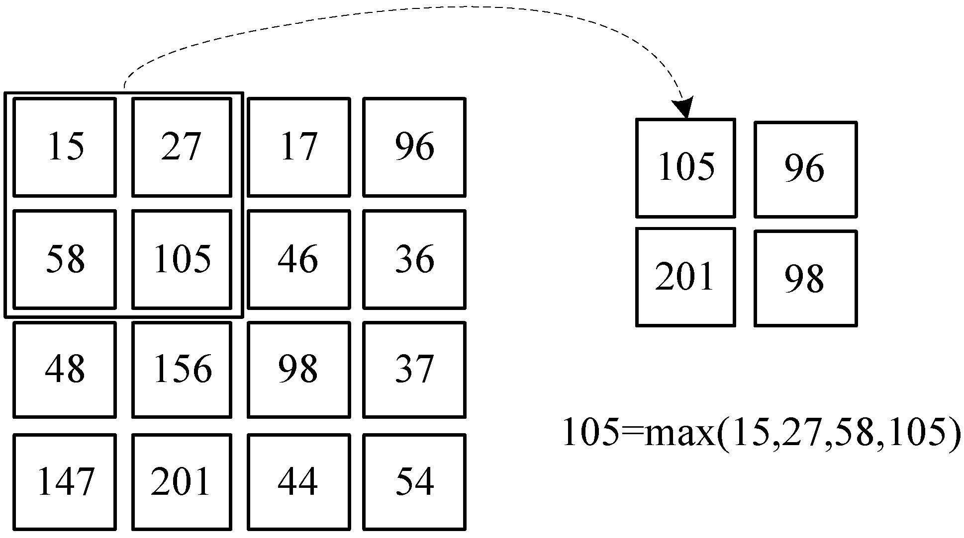 Electronics 08 00281 g001