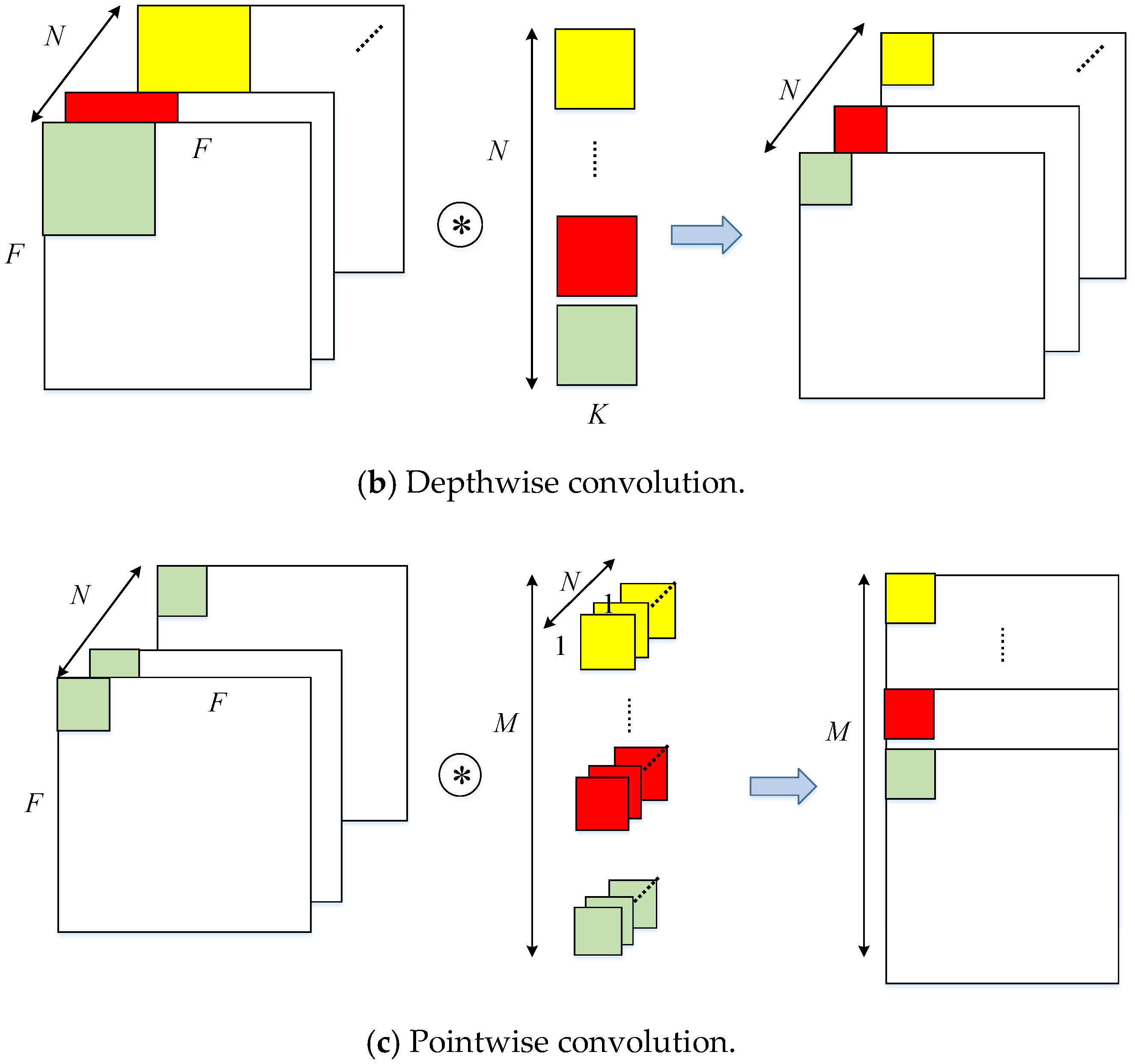 Electronics 08 00281 g002b