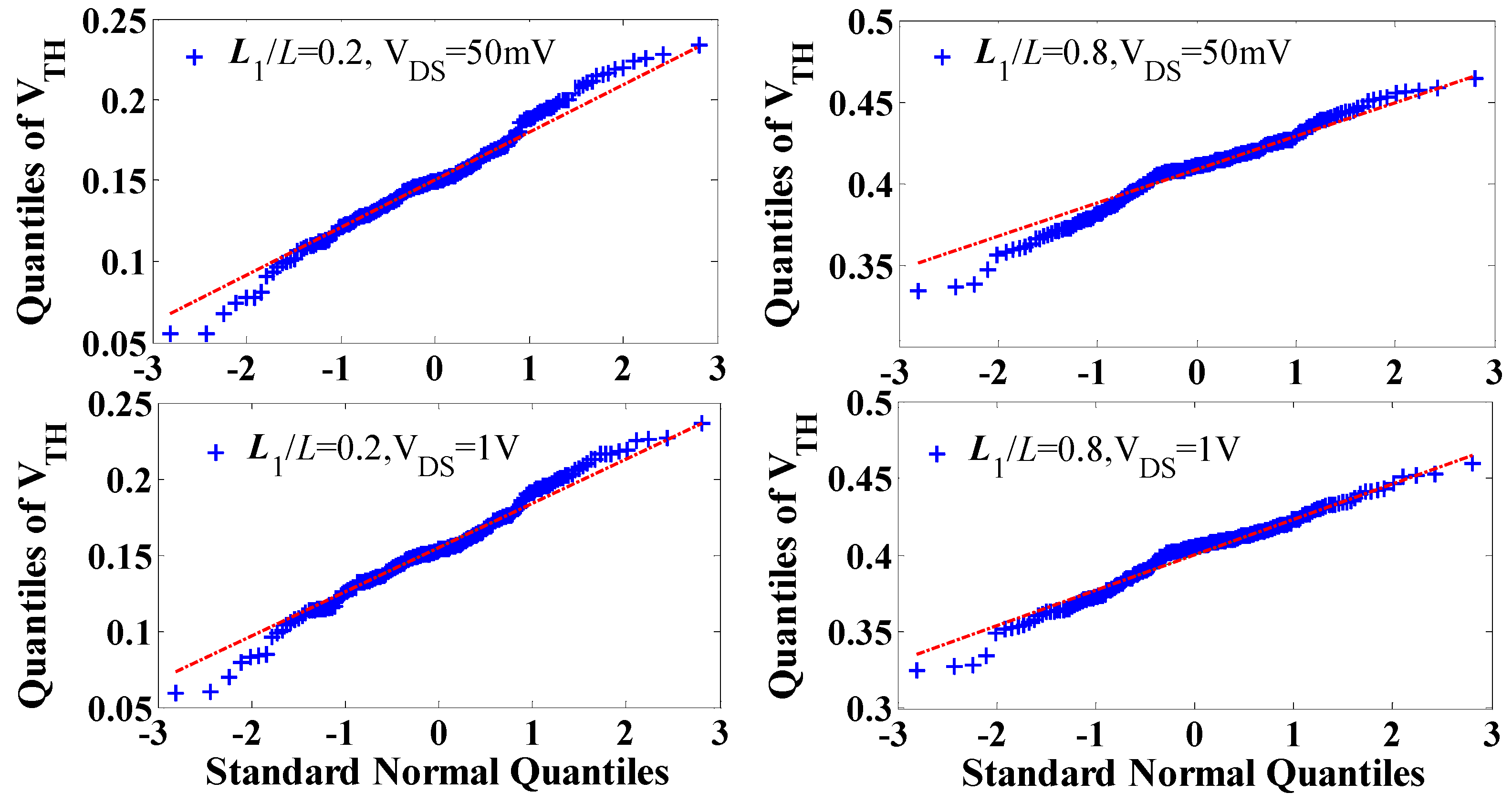 Electronics 08 00282 g004