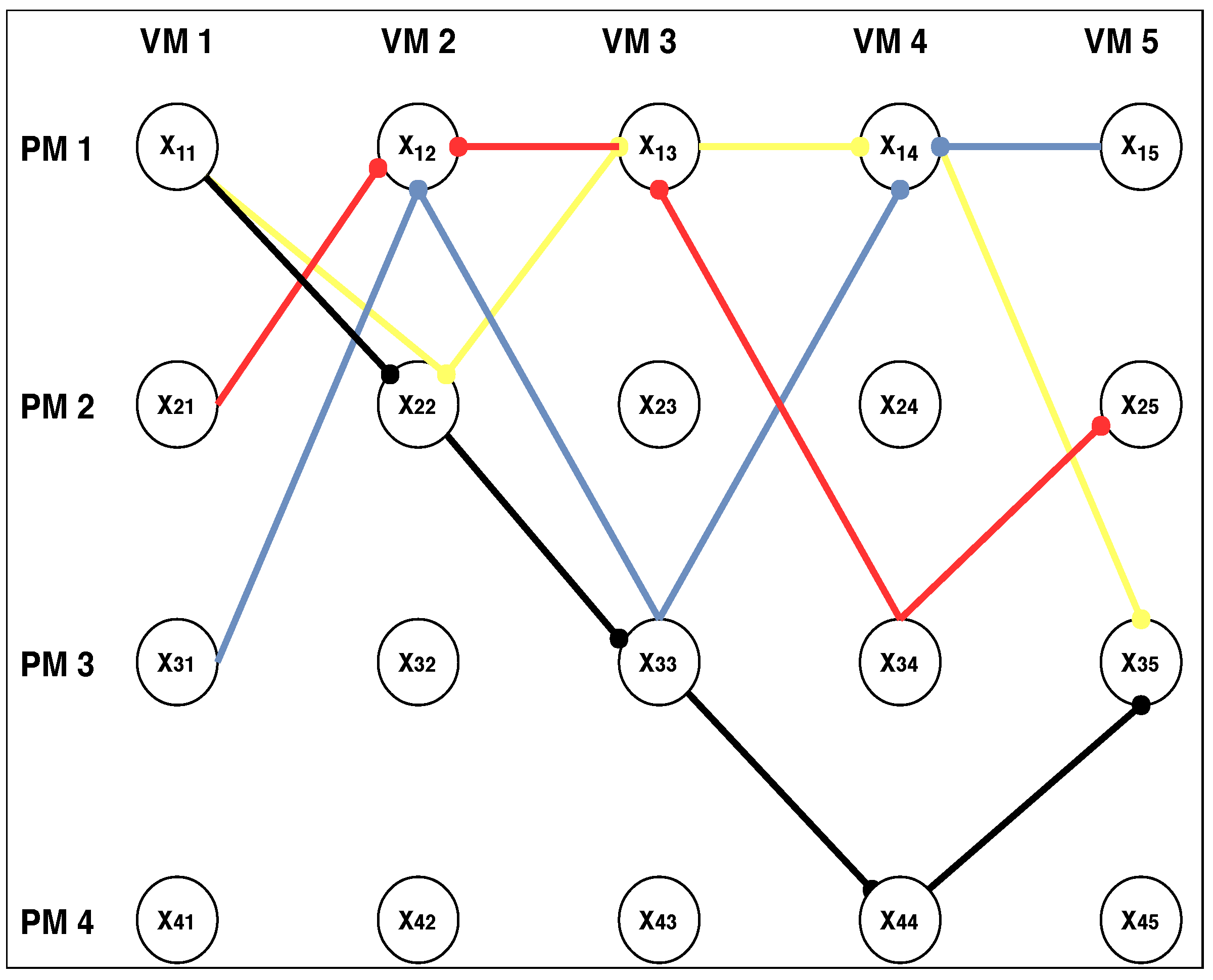 Electronics 08 00283 g001